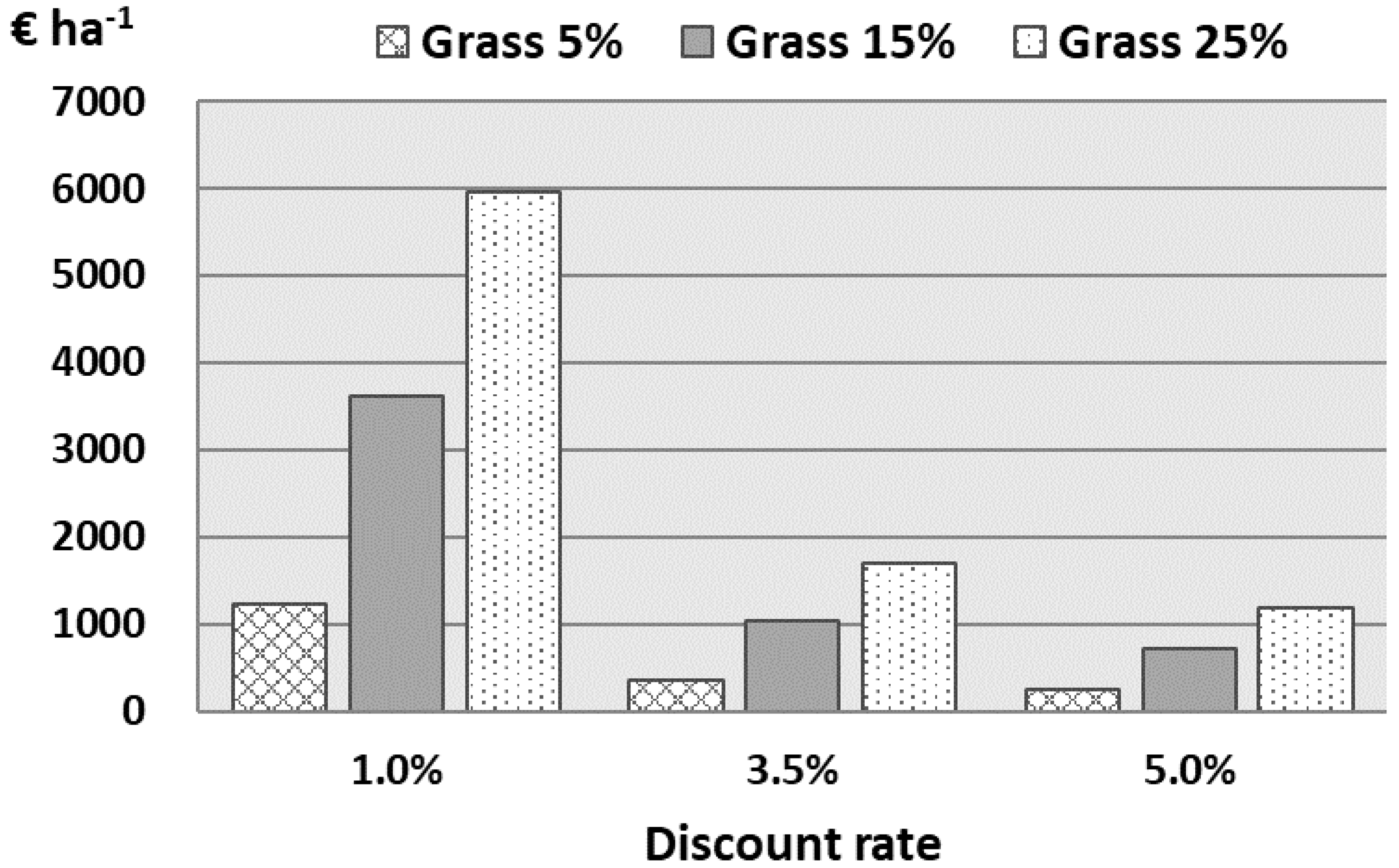 Sustainability 11 05285 g004 Sustainability 11 05285 g004