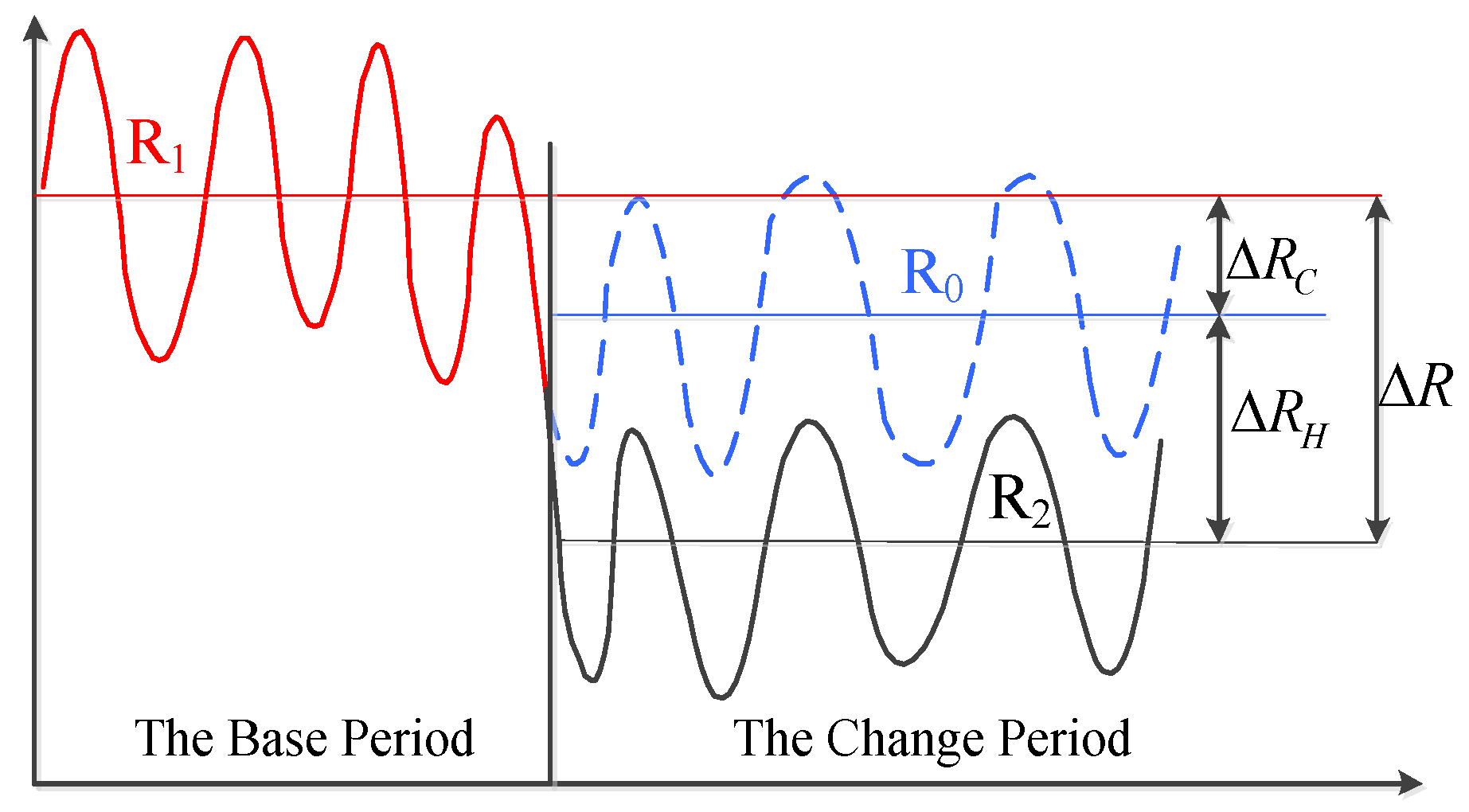 Sustainability 11 05295 g004