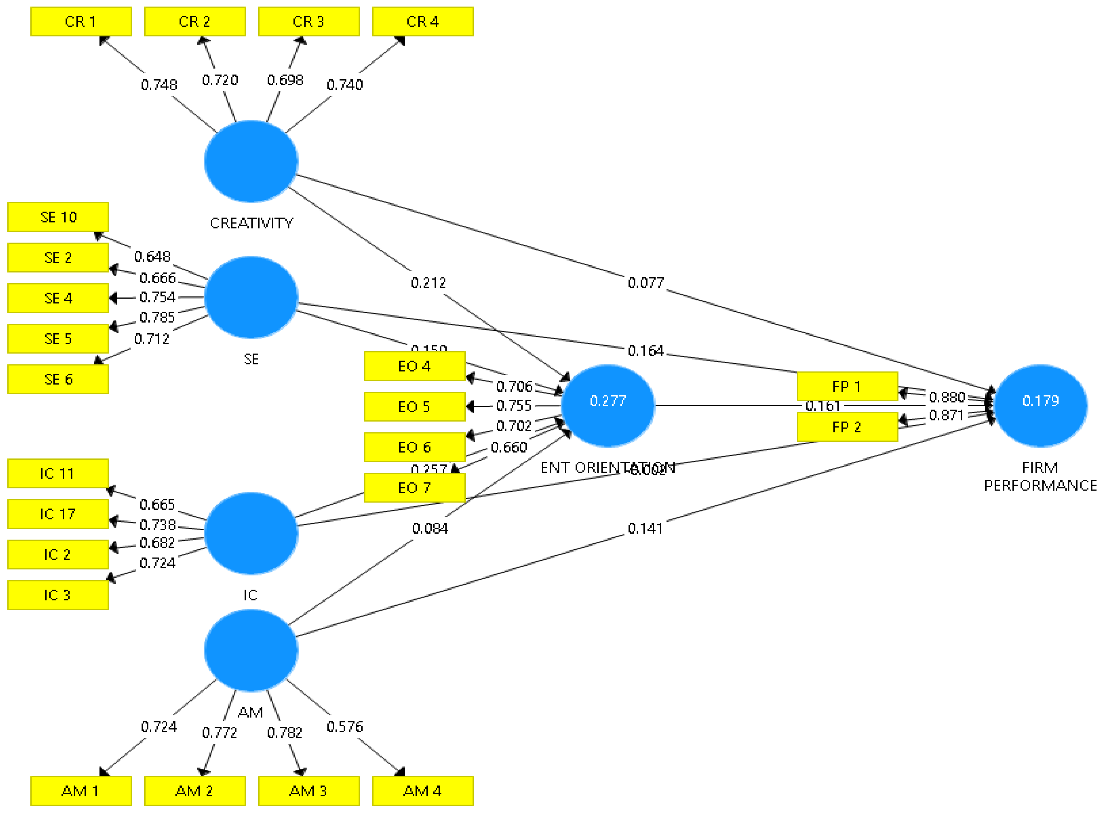 Sustainability 11 05301 g002 Sustainability 11 05301 g002