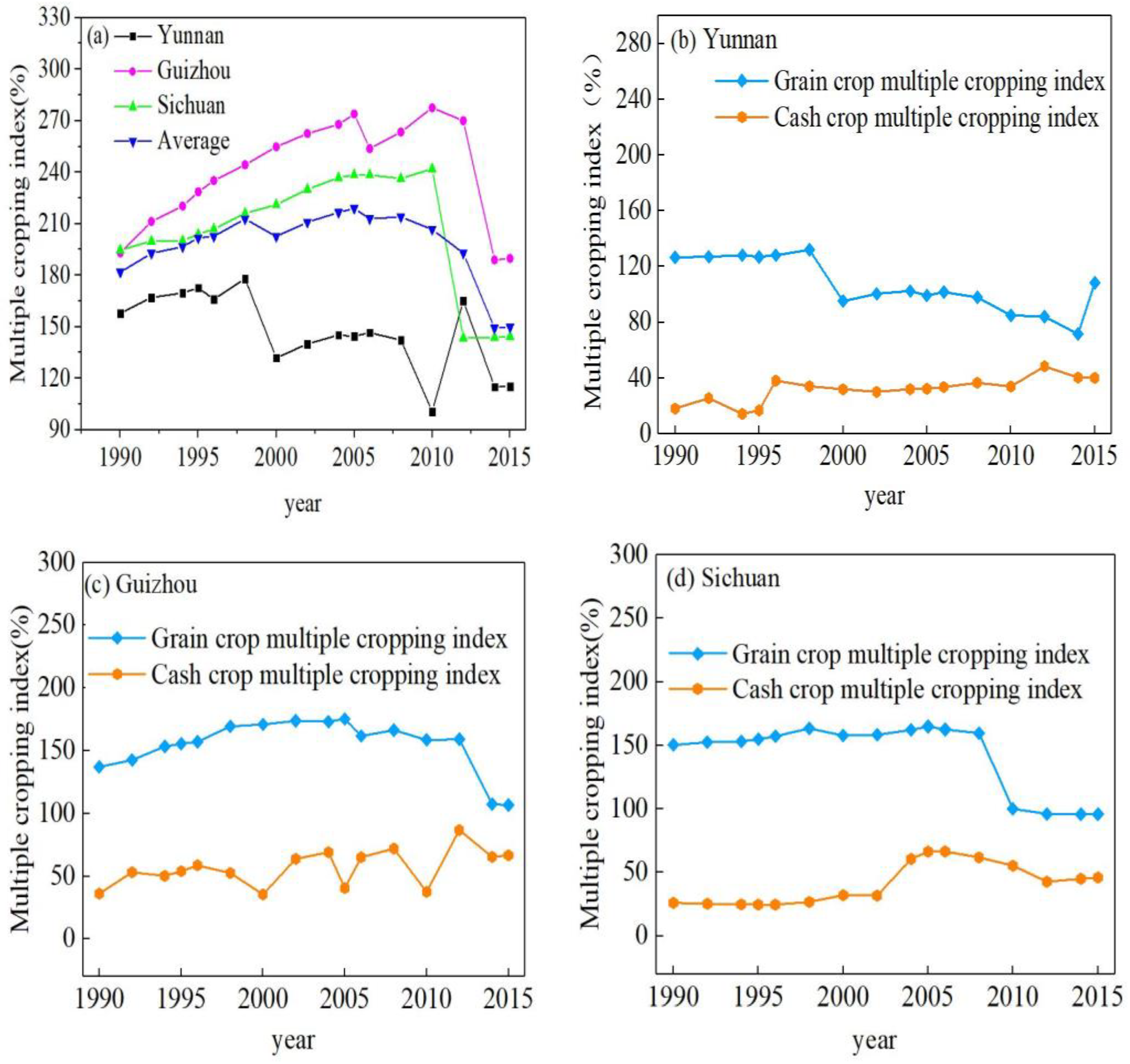 Sustainability 11 05308 g002 Sustainability 11 05308 g002