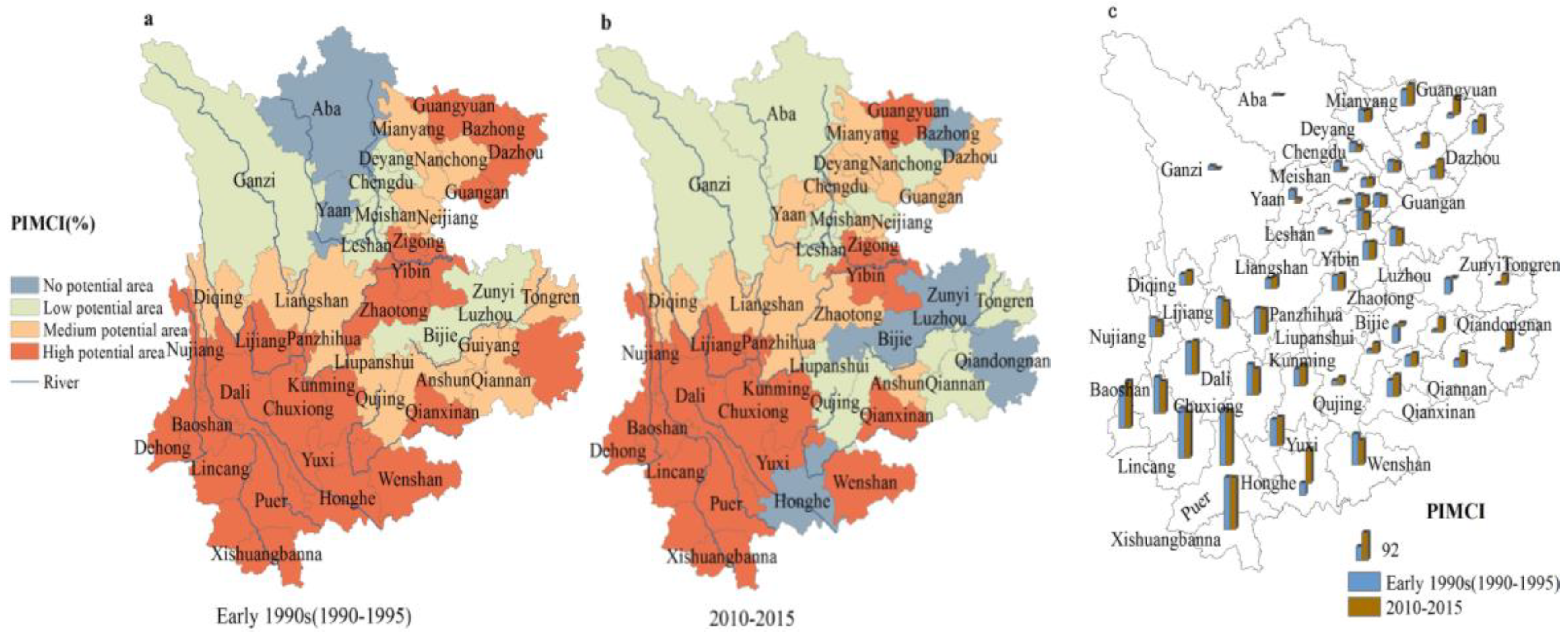 Sustainability 11 05308 g004 Sustainability 11 05308 g004