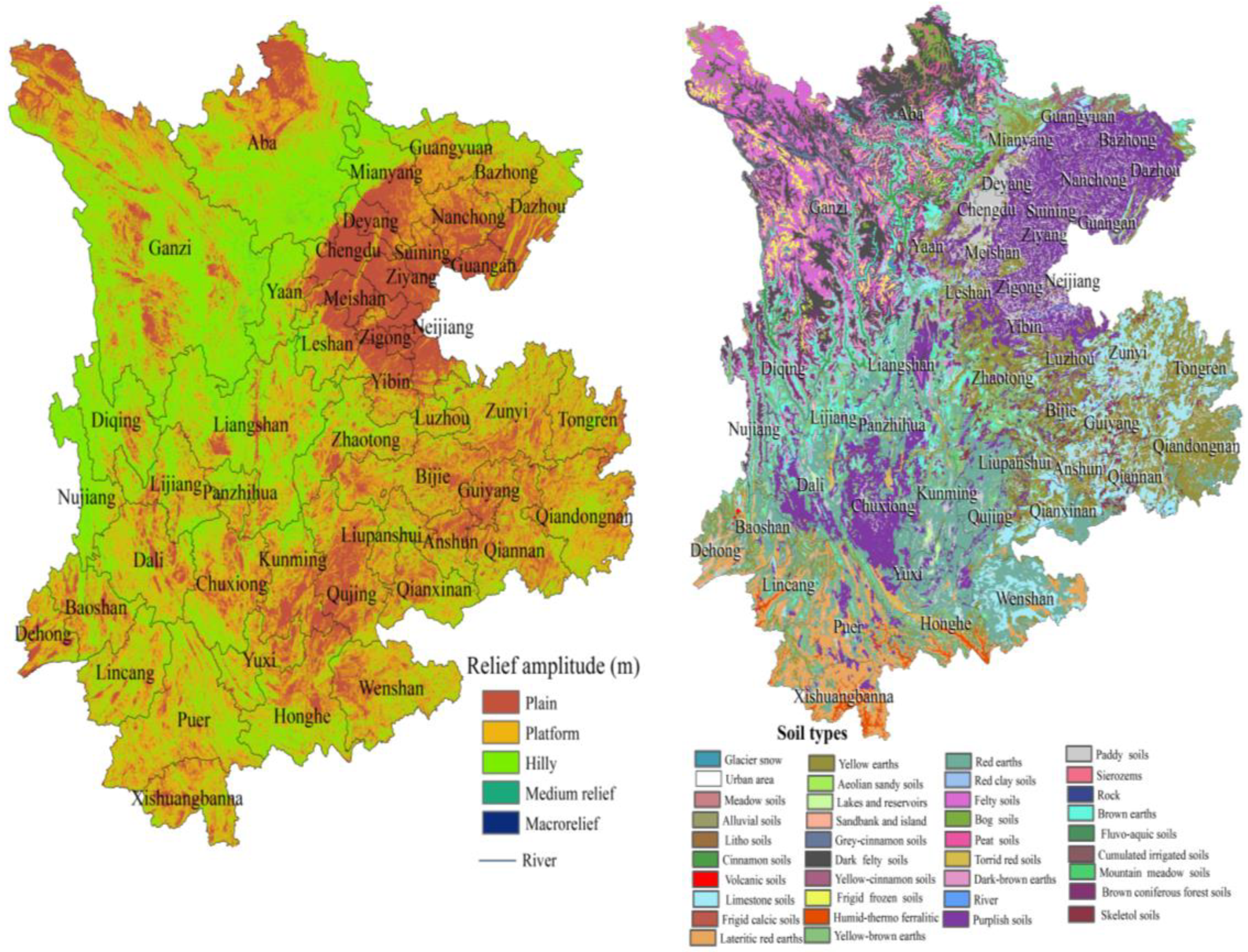 Sustainability 11 05308 g008 Sustainability 11 05308 g008
