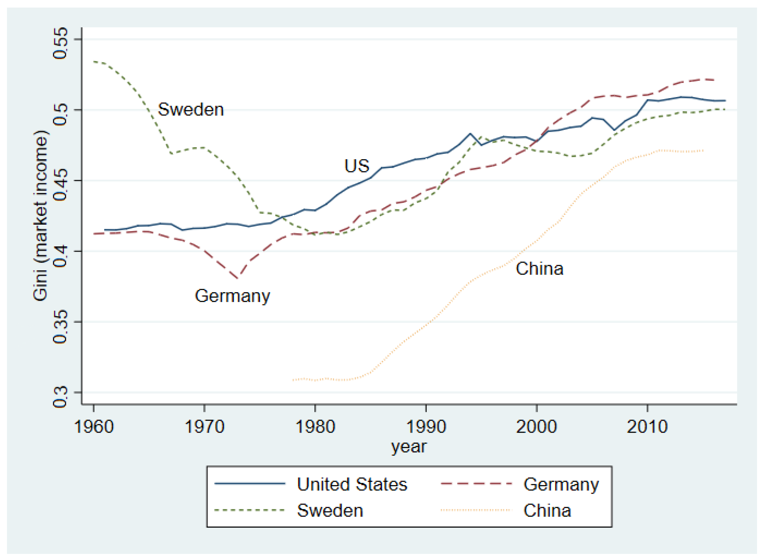 Sustainability 11 05329 g002 Sustainability 11 05329 g002