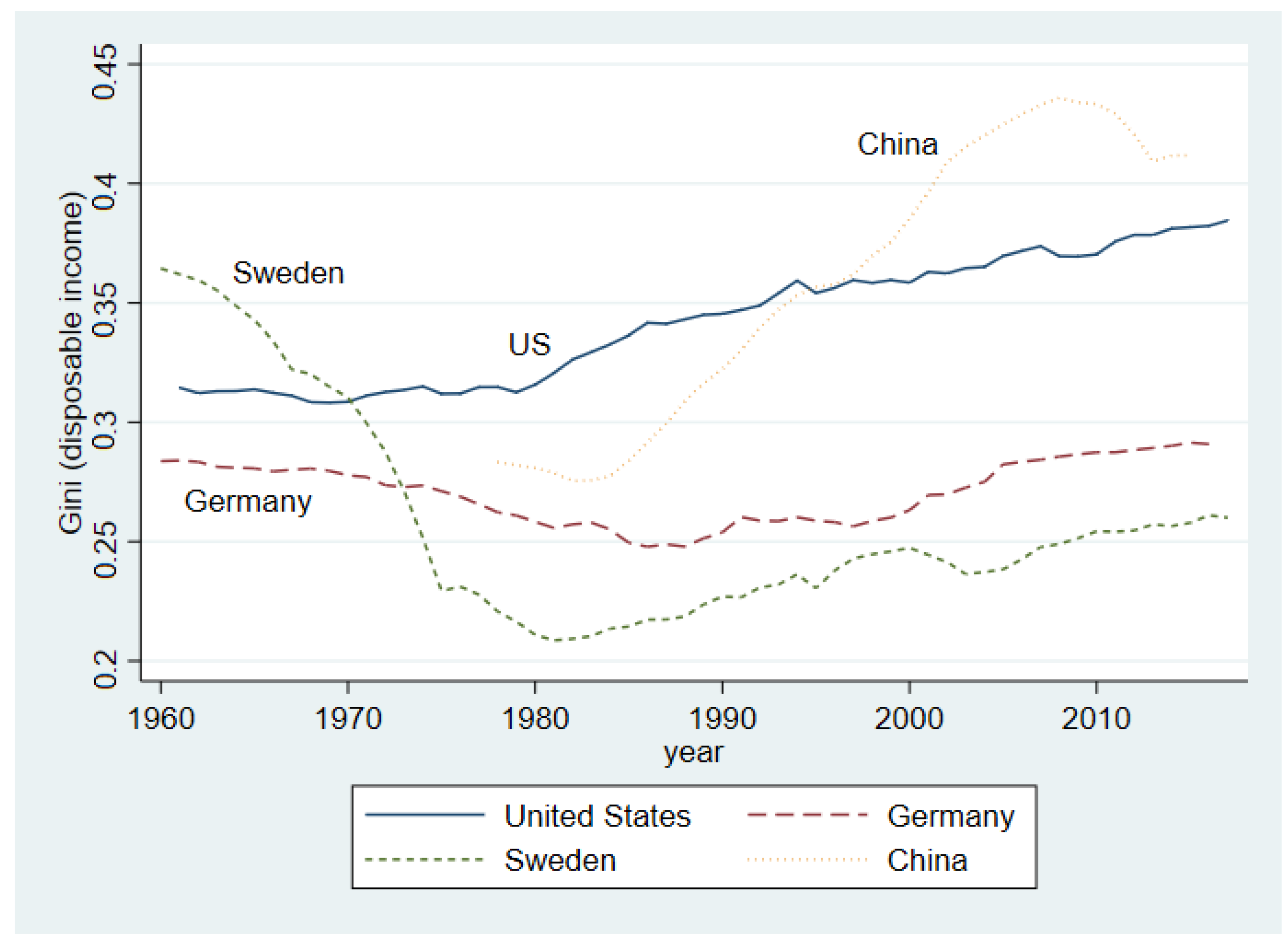 Sustainability 11 05329 g003 Sustainability 11 05329 g003