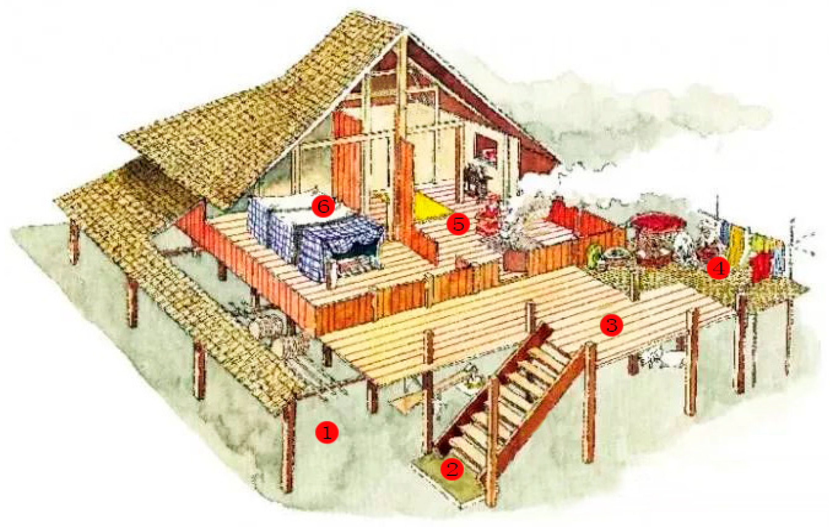 Sustainability 11 05333 g002