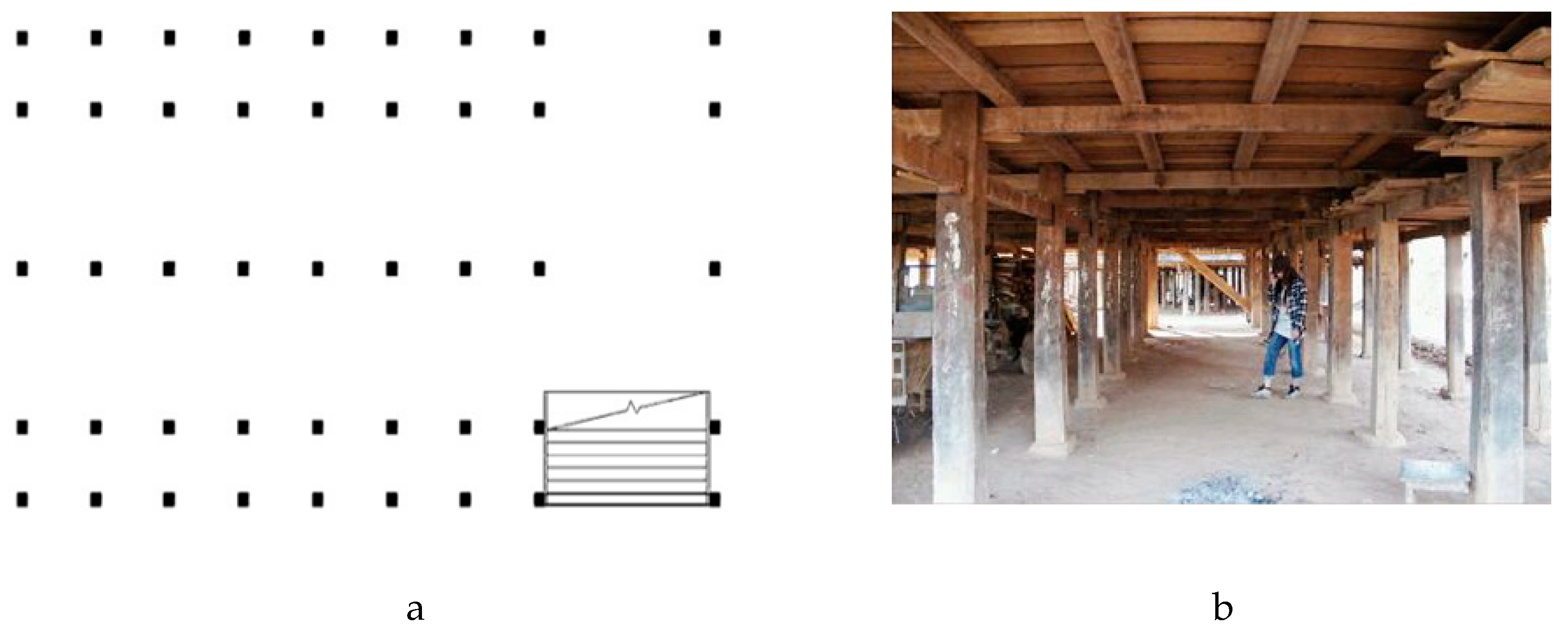 Sustainability 11 05333 g003