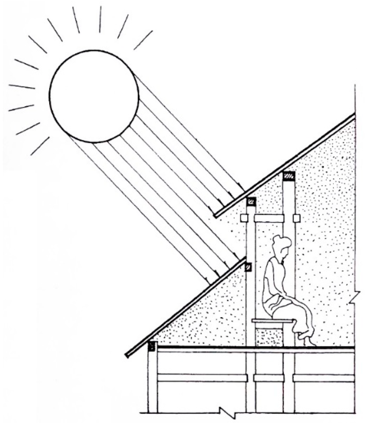 Sustainability 11 05333 g004