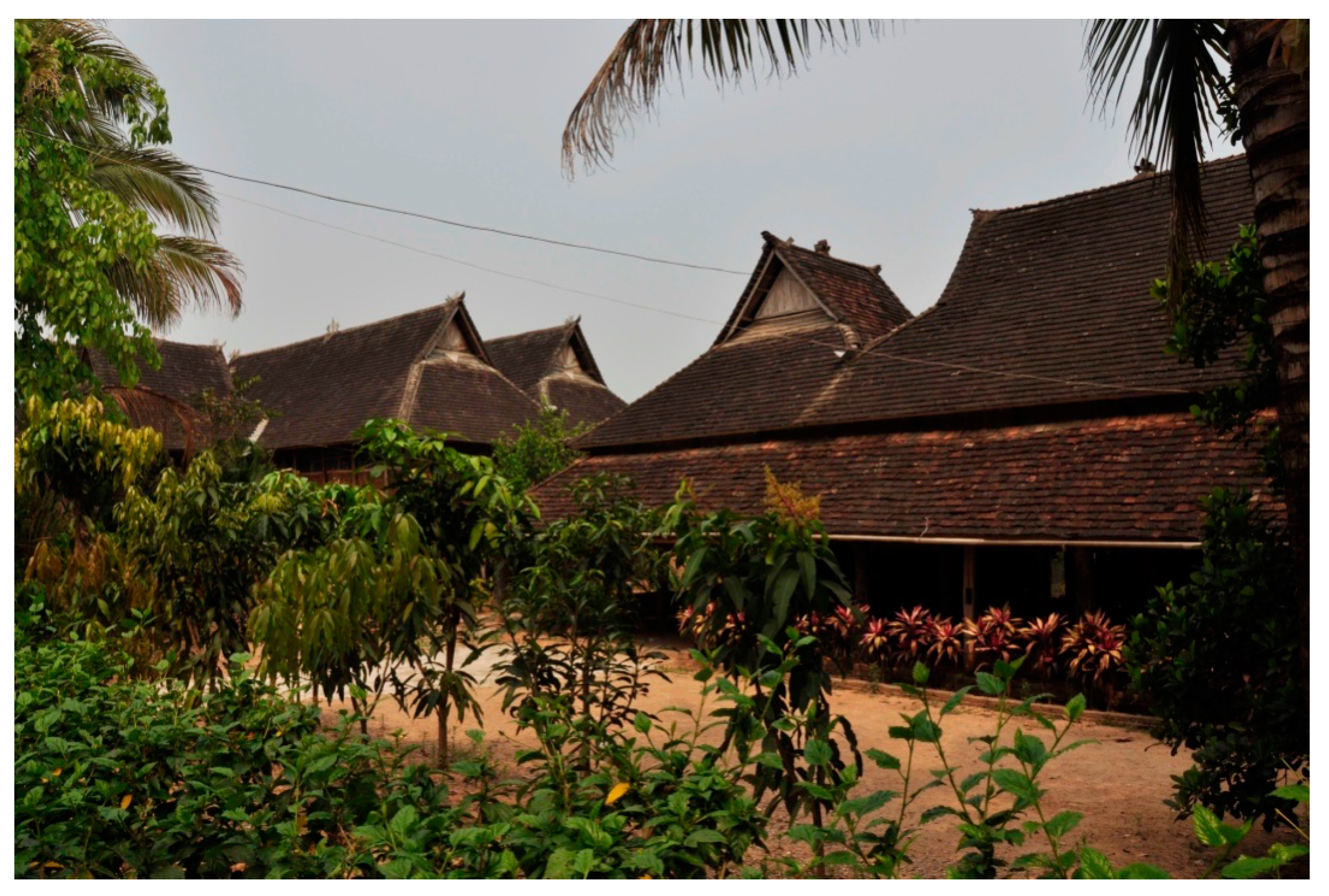 Sustainability 11 05333 g005