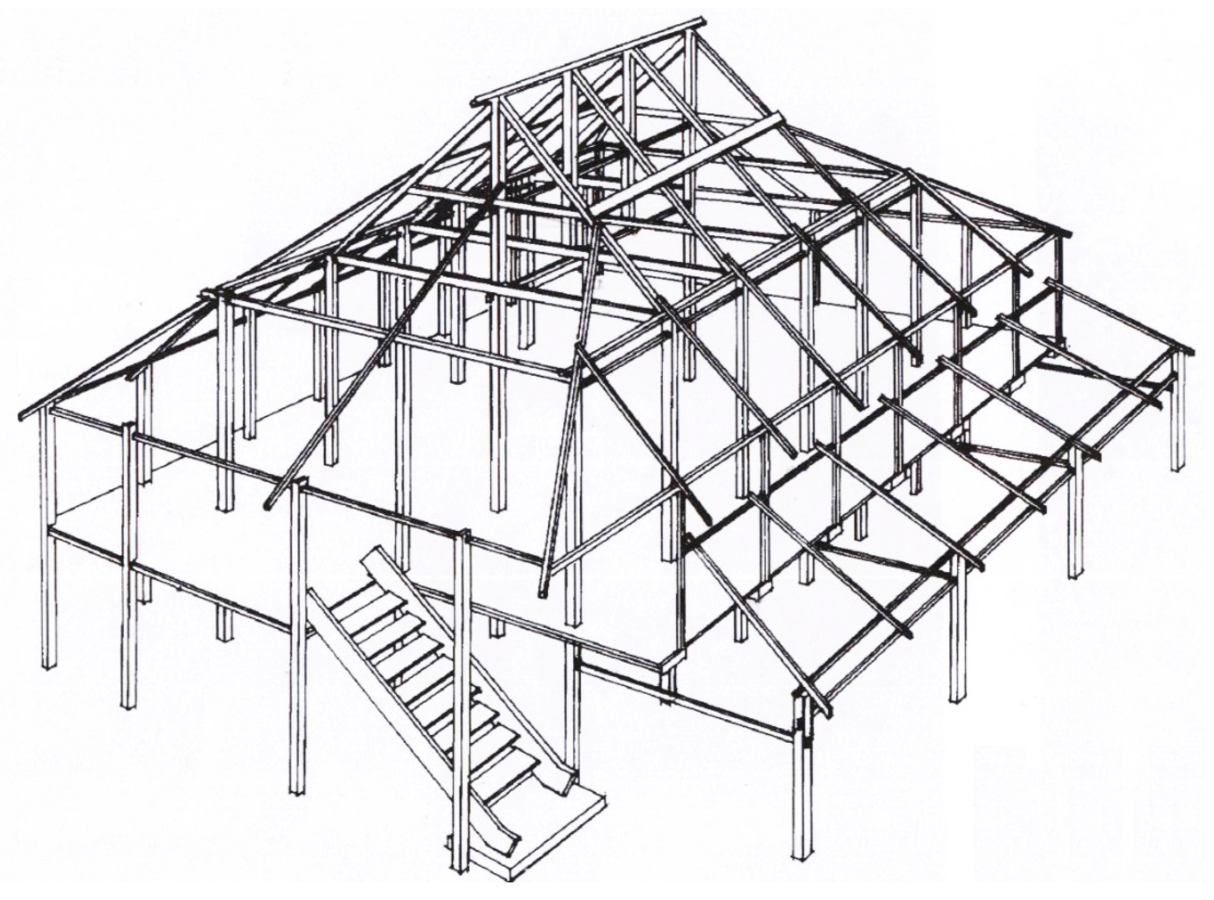 Sustainability 11 05333 g007