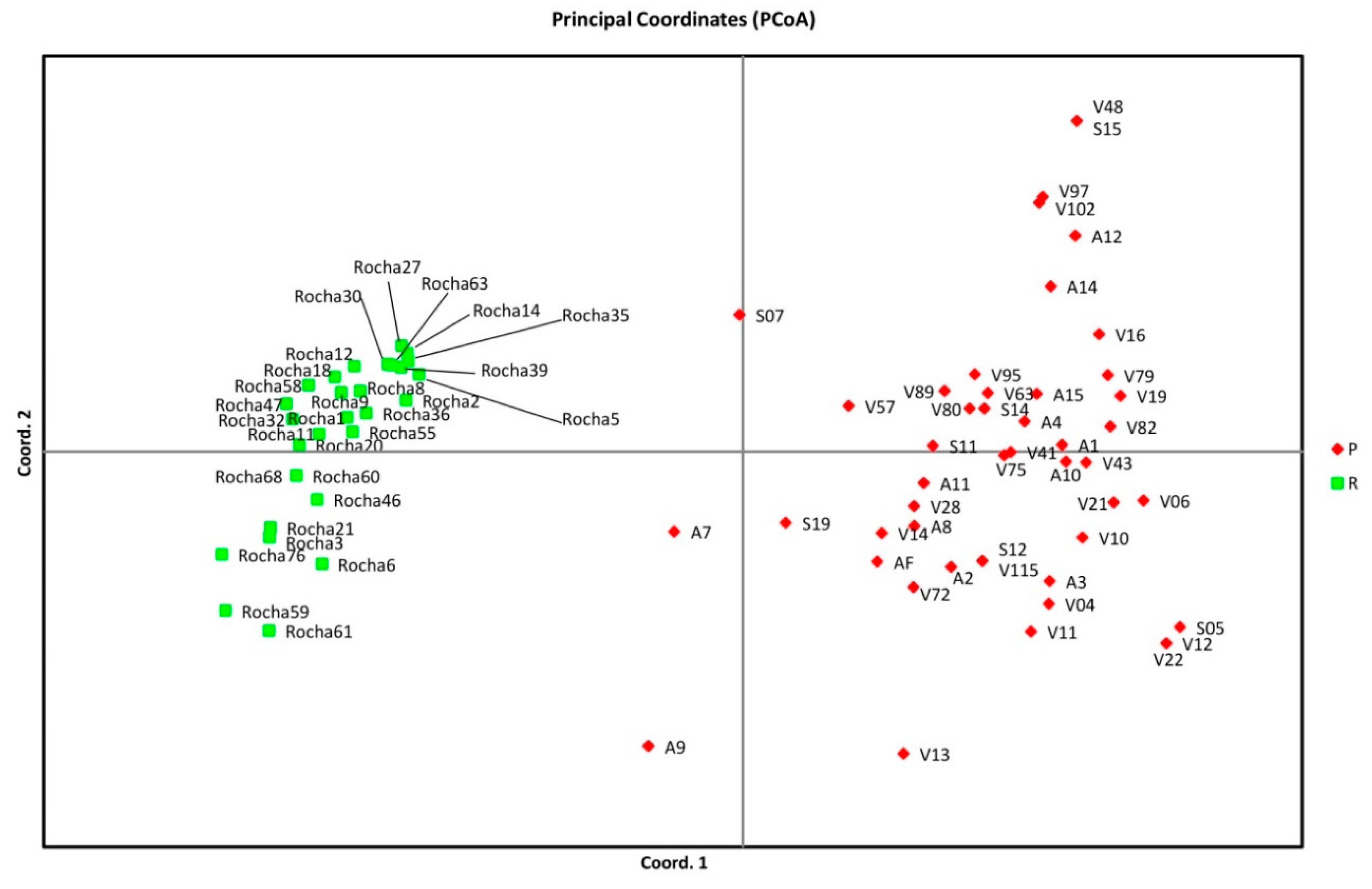 Sustainability 11 05340 g002