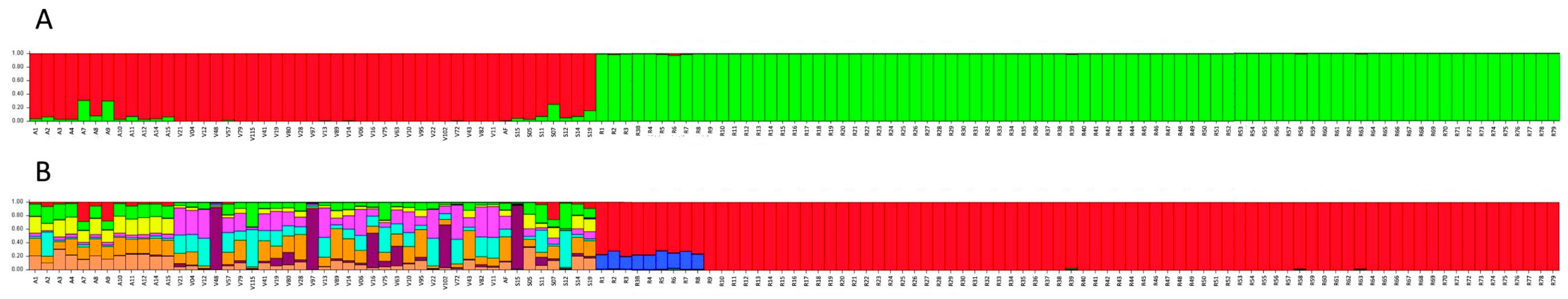 Sustainability 11 05340 g003