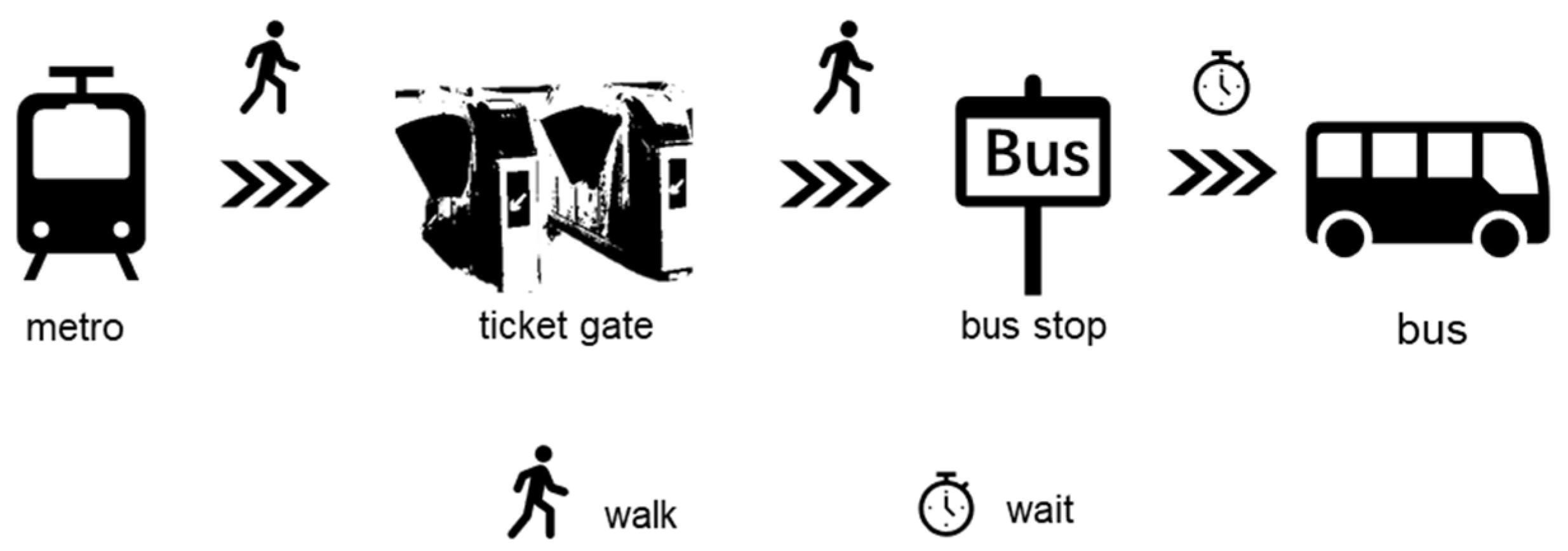 Sustainability 11 05346 g003
