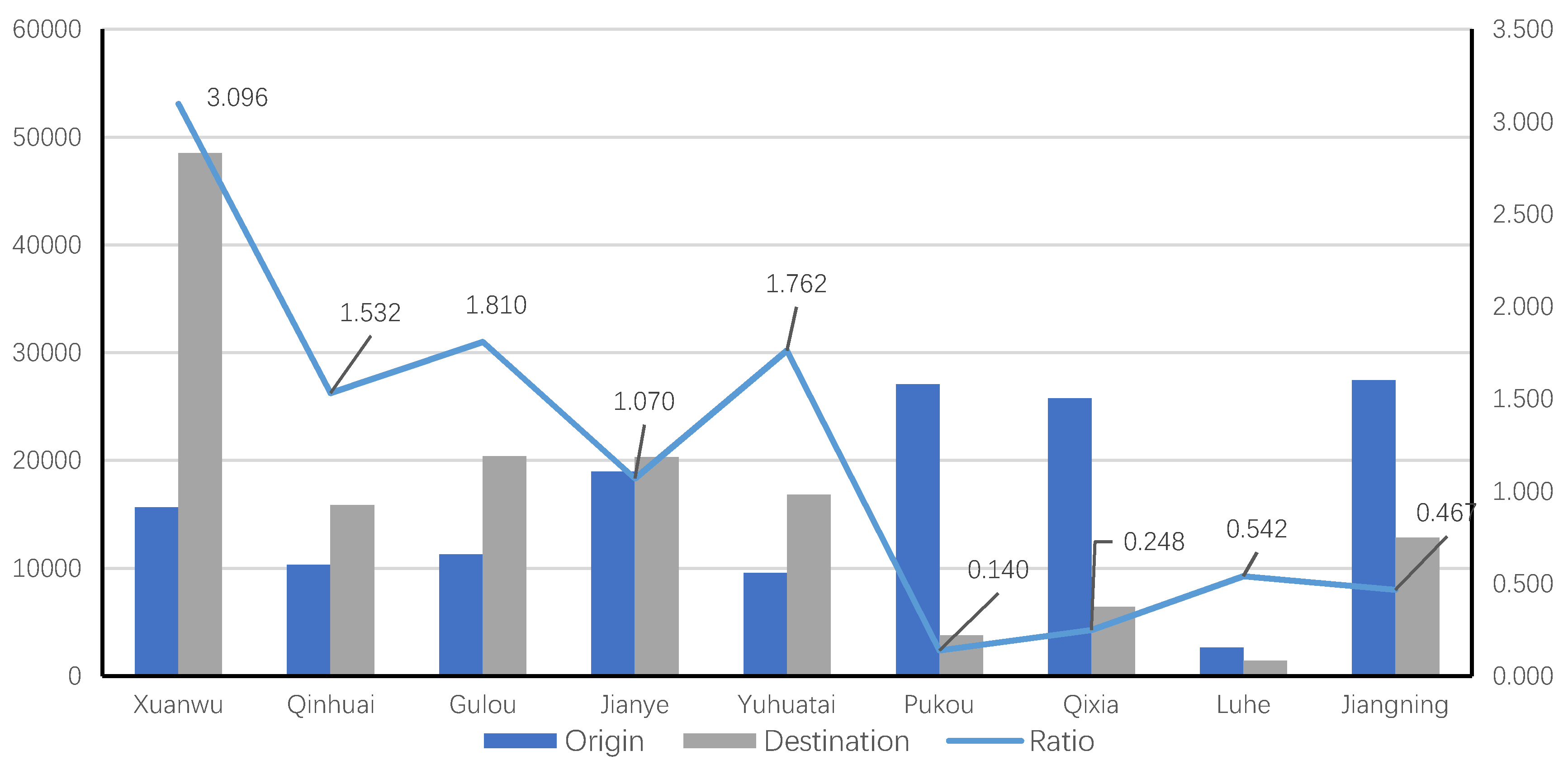 Sustainability 11 05346 g009
