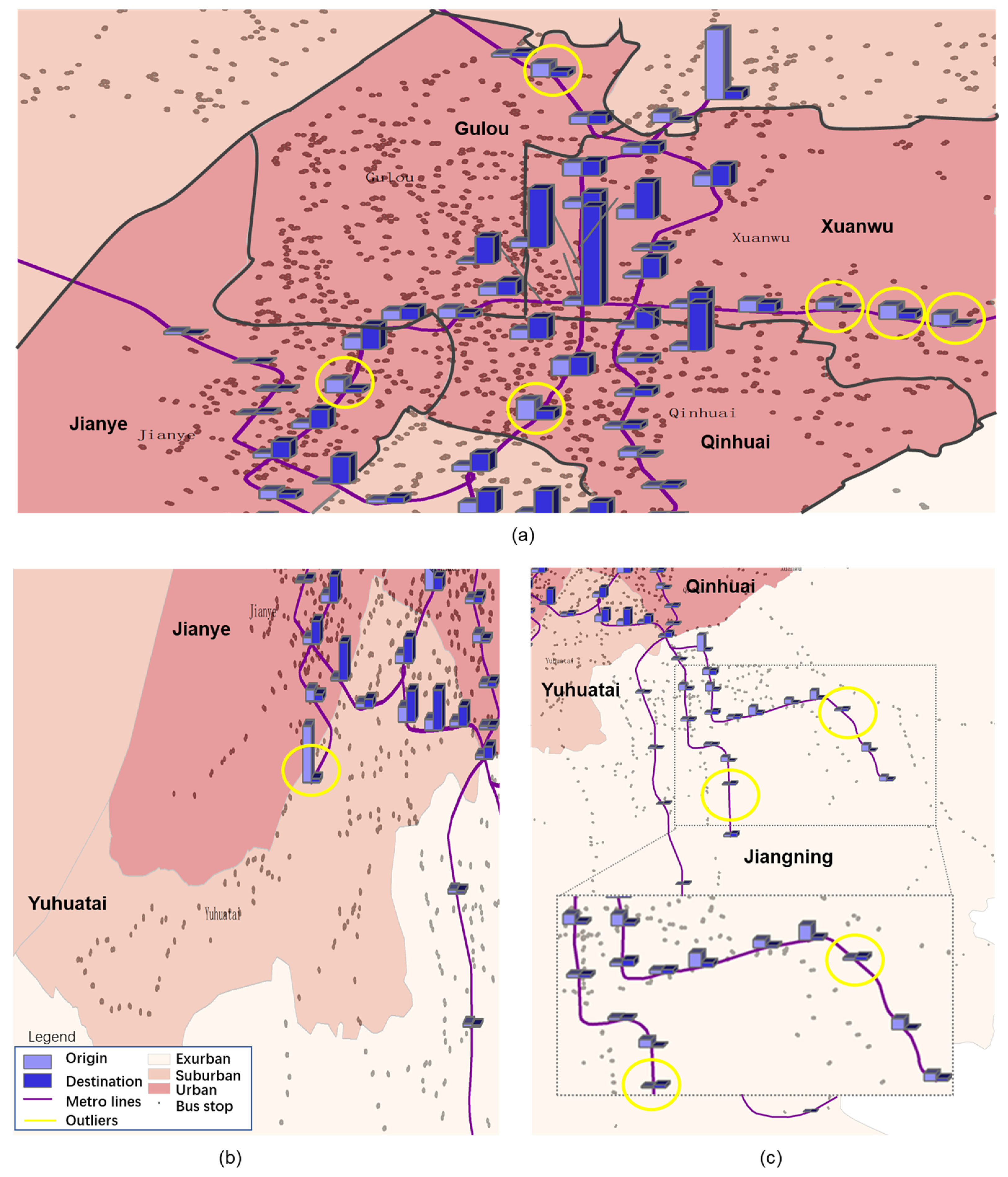 Sustainability 11 05346 g010