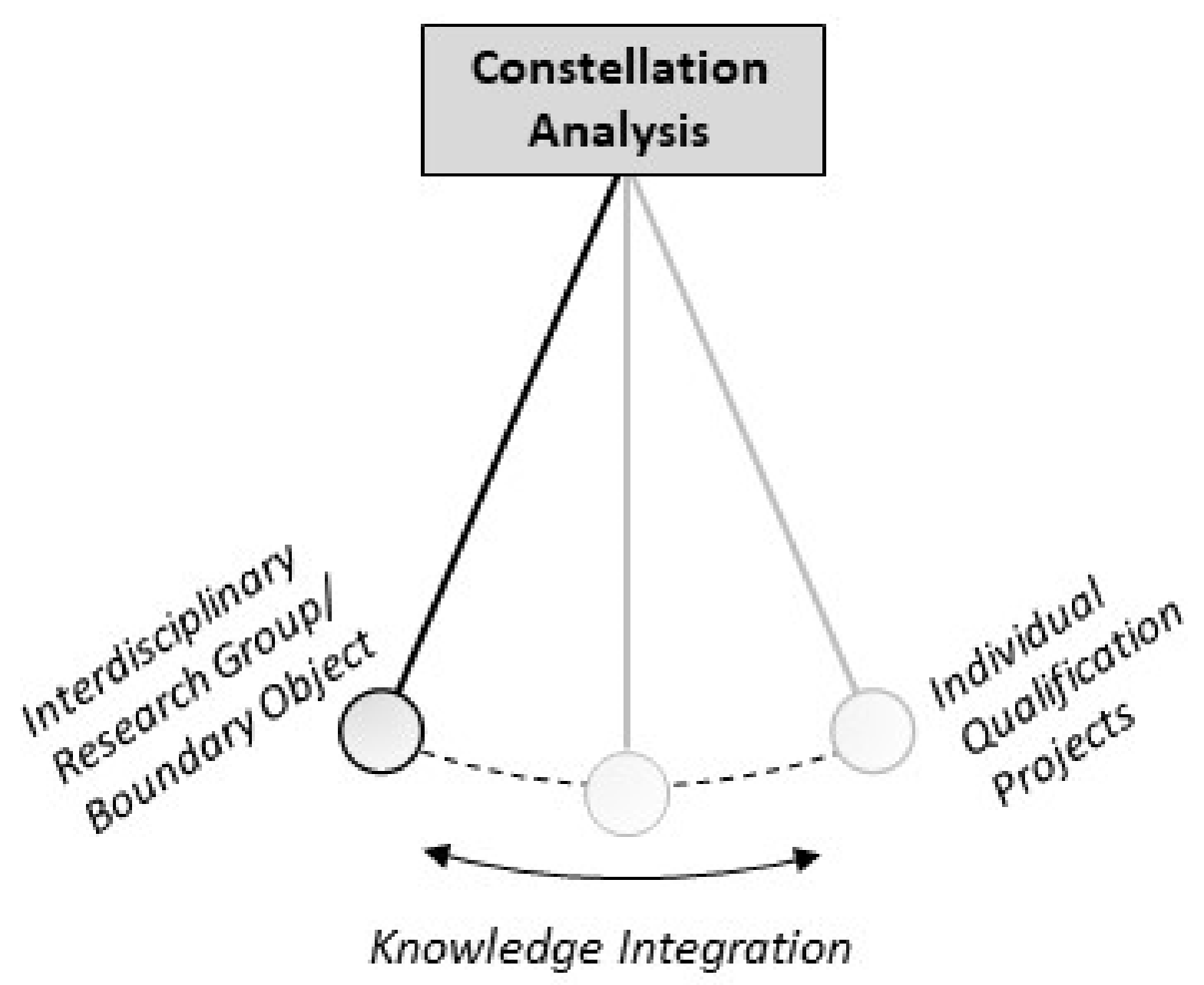 Sustainability 11 05357 g002