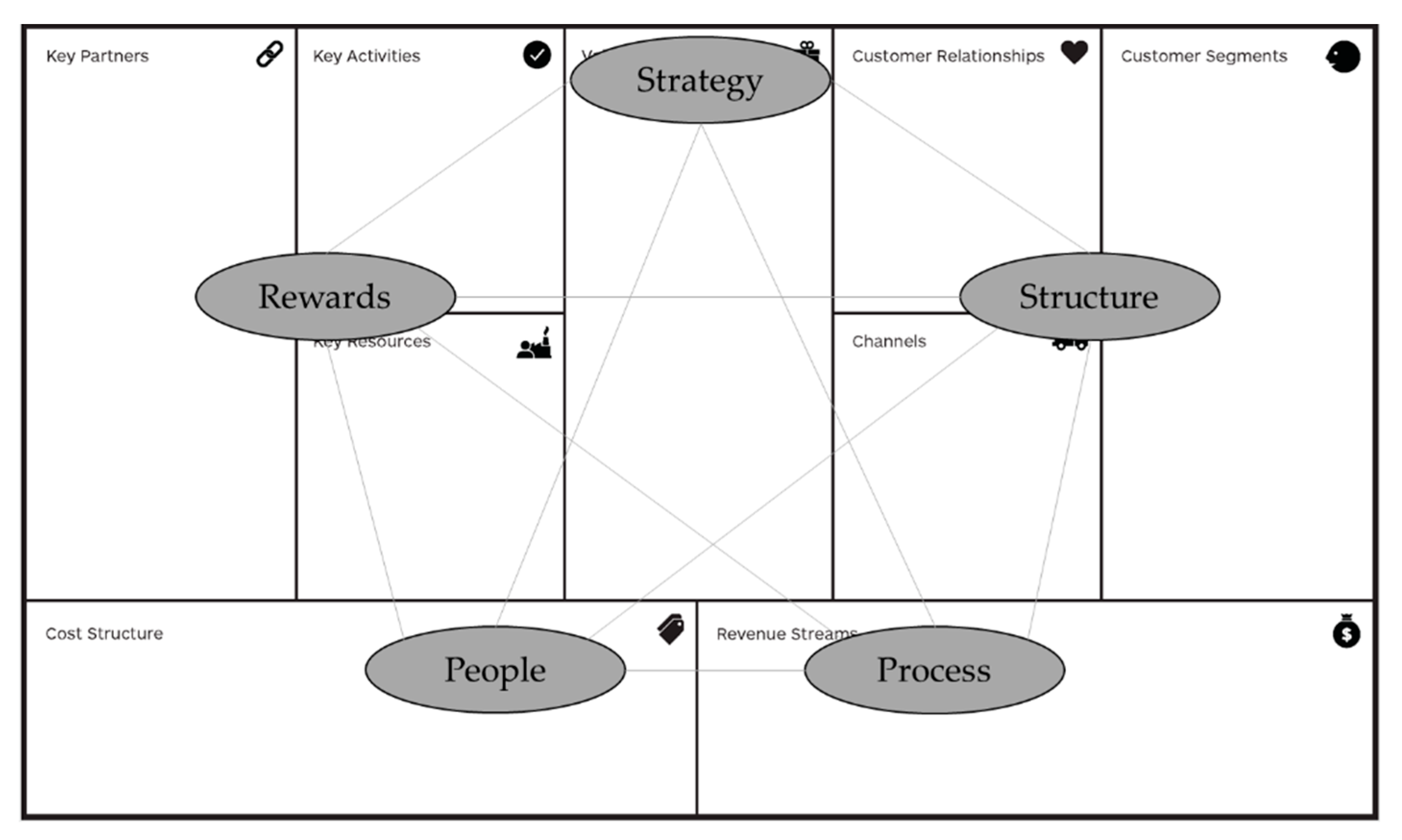 Sustainability 11 05379 g002