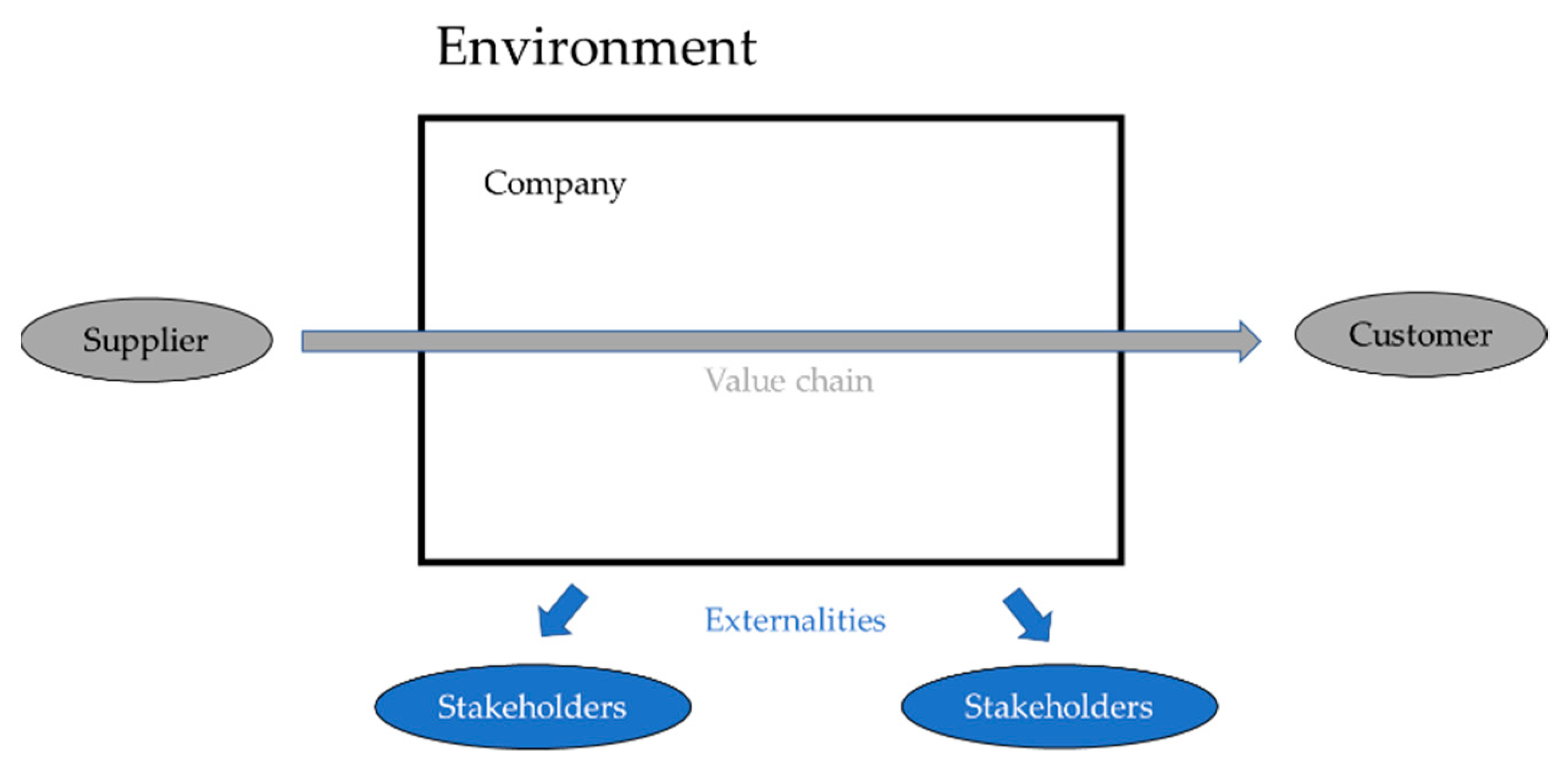 Sustainability 11 05379 g008