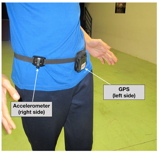 Sustainability 11 05395 g0a1