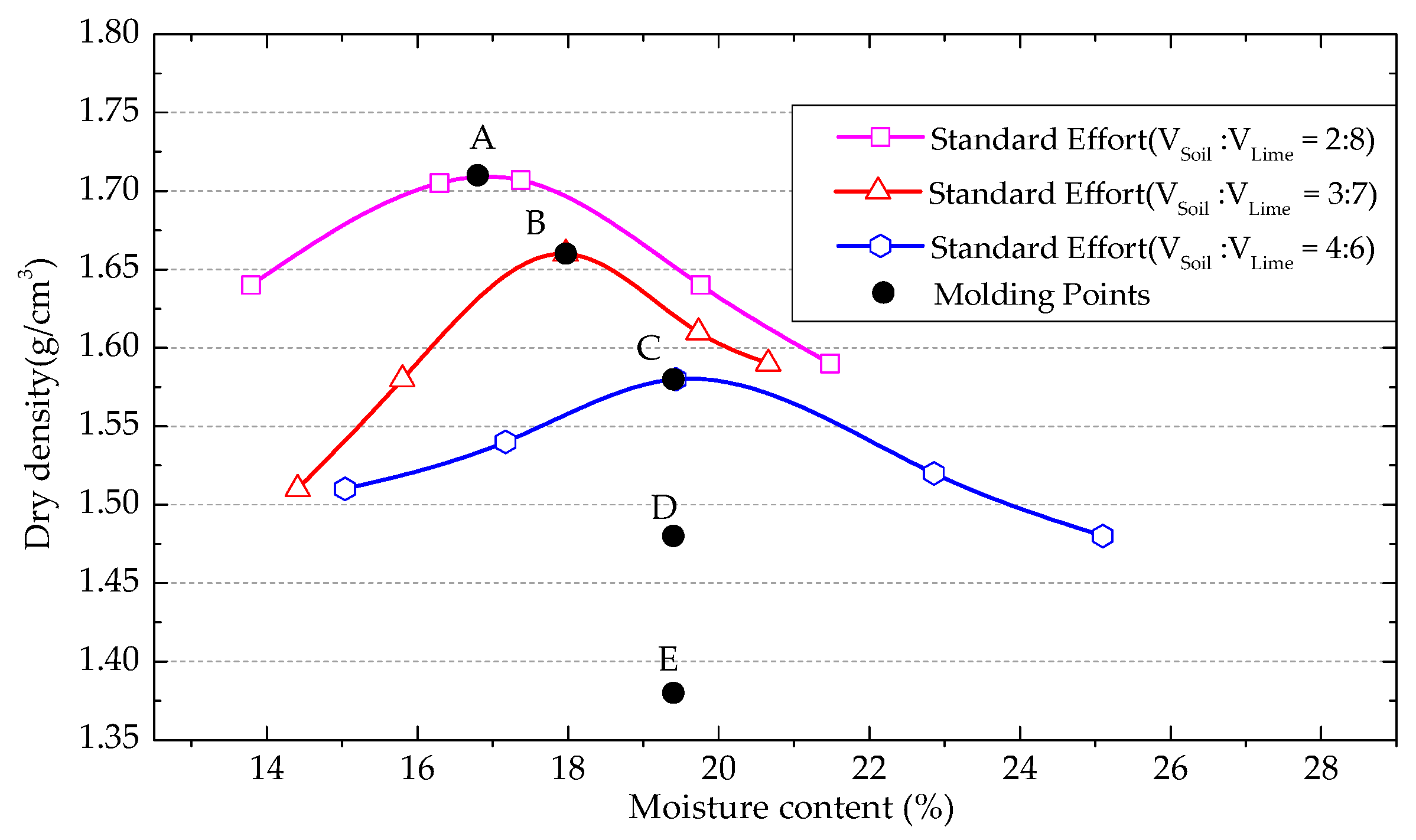 Sustainability 11 05397 g002 Sustainability 11 05397 g002