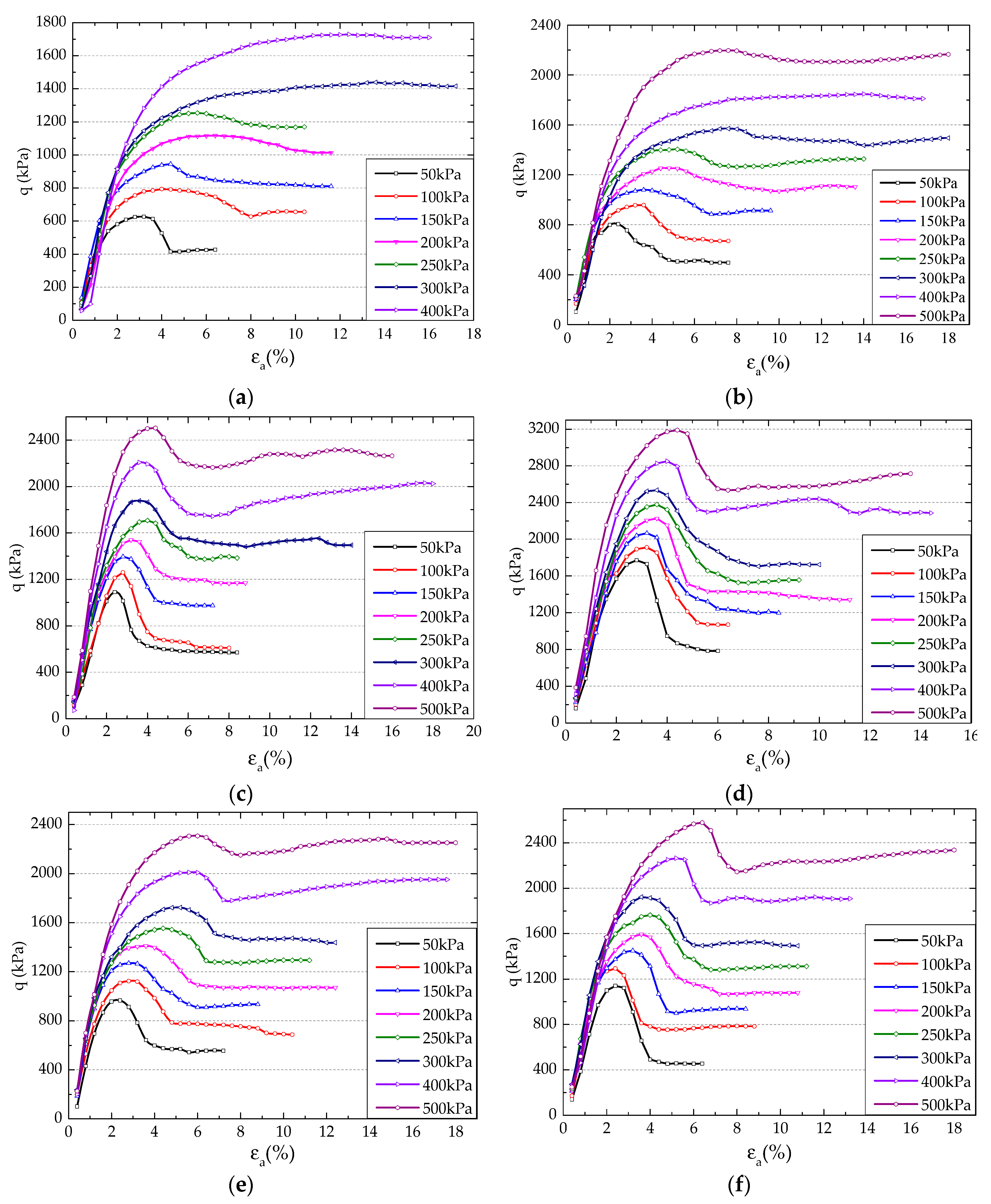 Sustainability 11 05397 g003 Sustainability 11 05397 g003