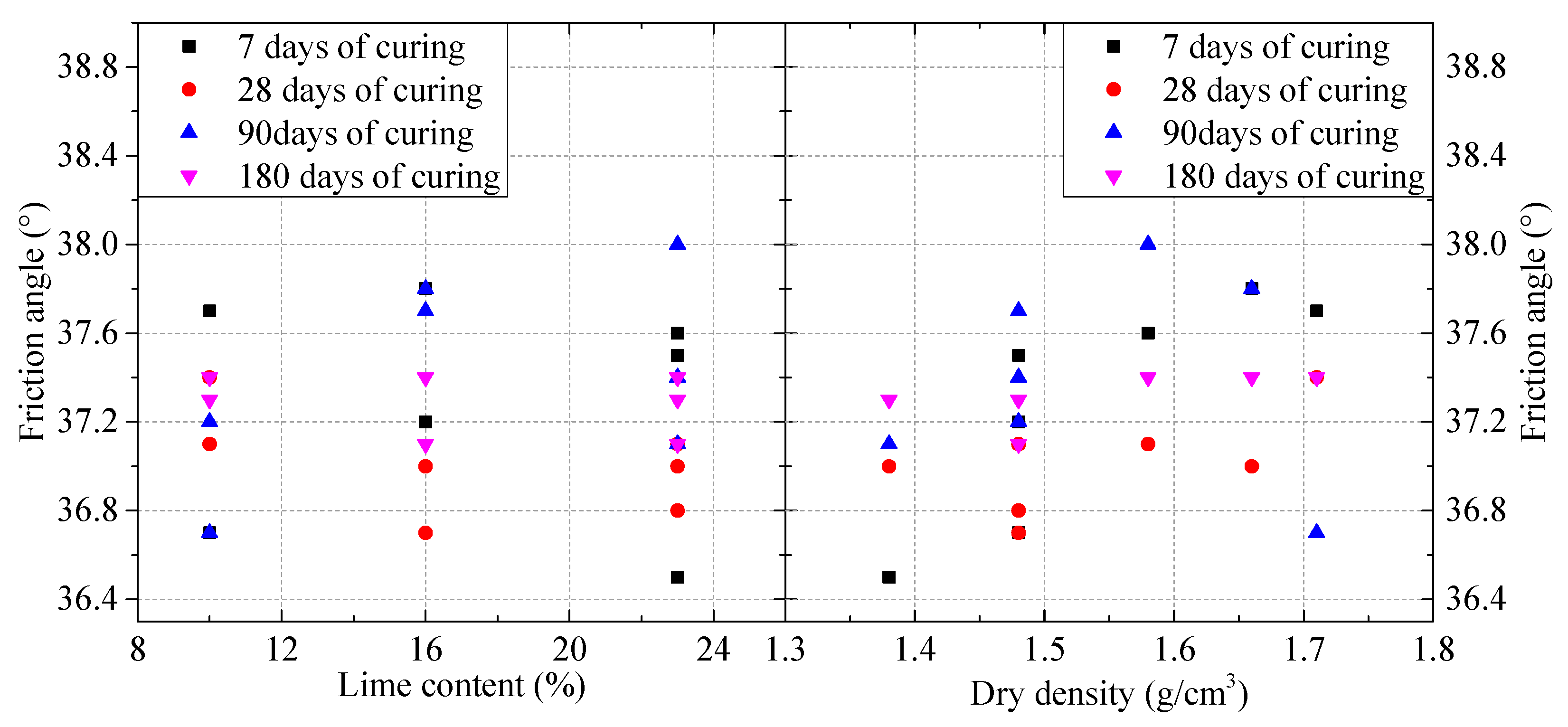 Sustainability 11 05397 g004 Sustainability 11 05397 g004