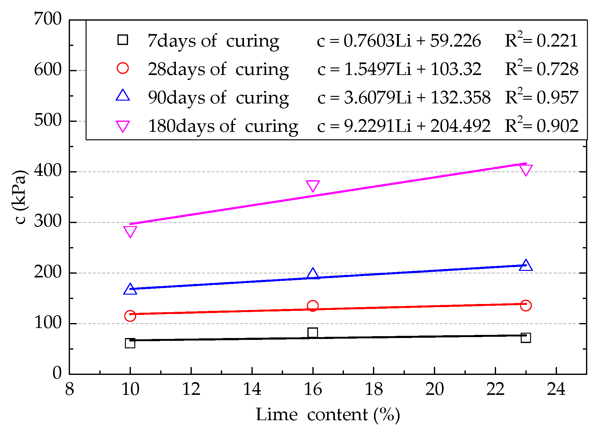 Sustainability 11 05397 g006 Sustainability 11 05397 g006