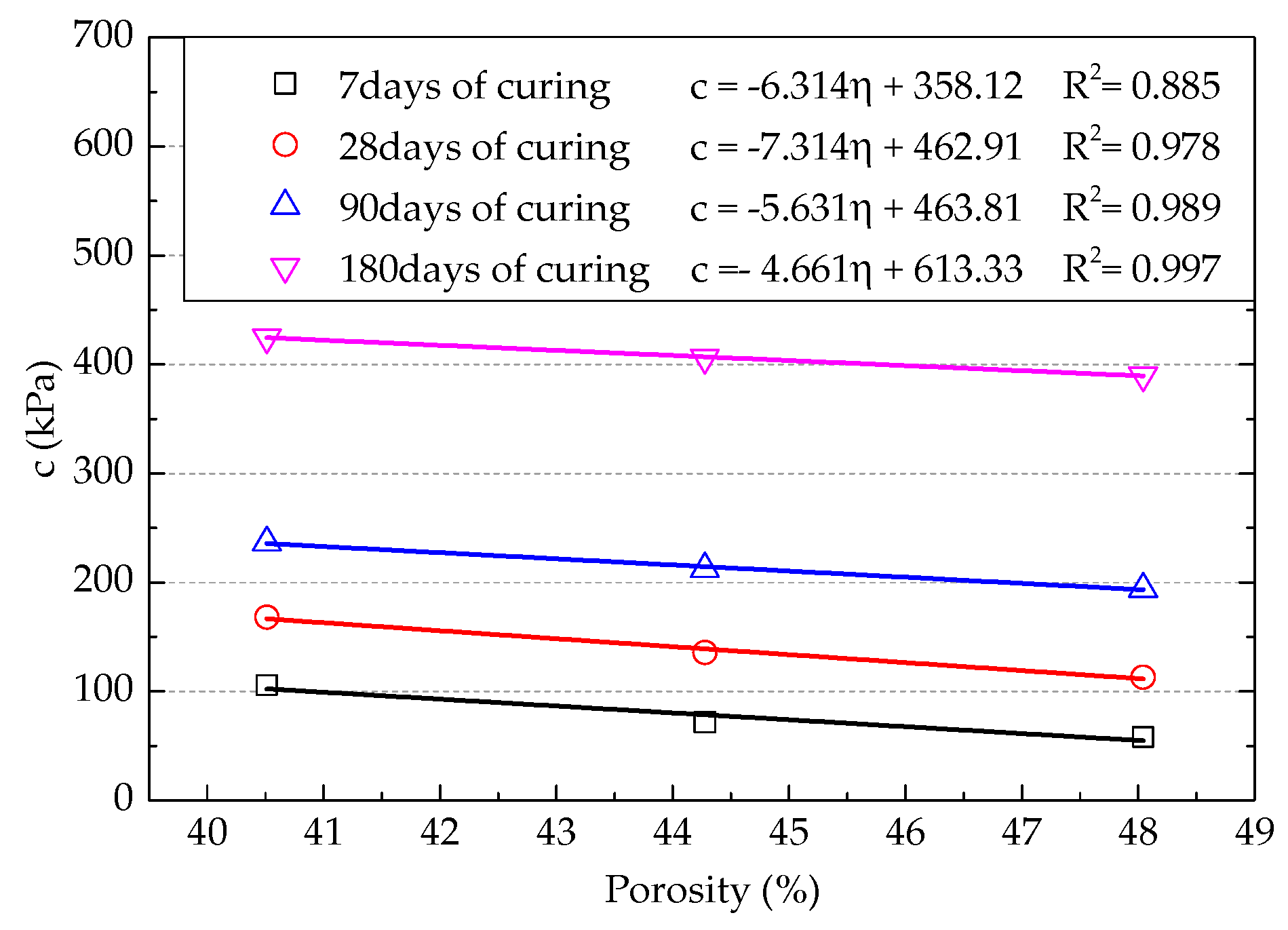 Sustainability 11 05397 g007 Sustainability 11 05397 g007