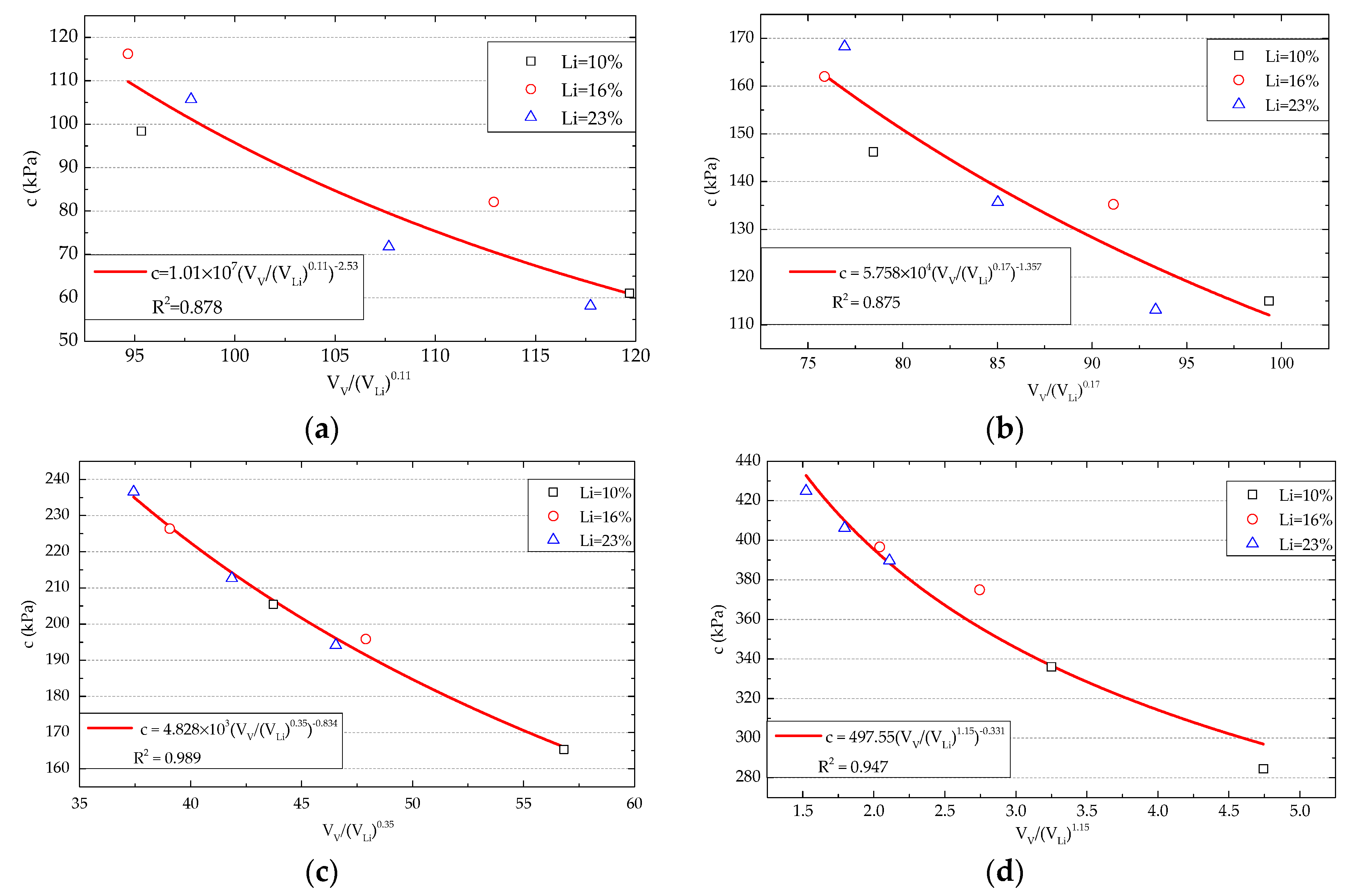 Sustainability 11 05397 g008 Sustainability 11 05397 g008