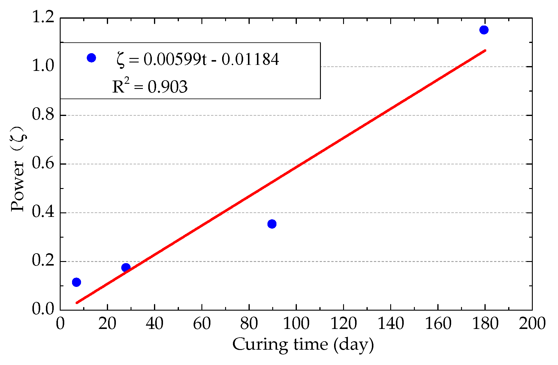 Sustainability 11 05397 g009 Sustainability 11 05397 g009