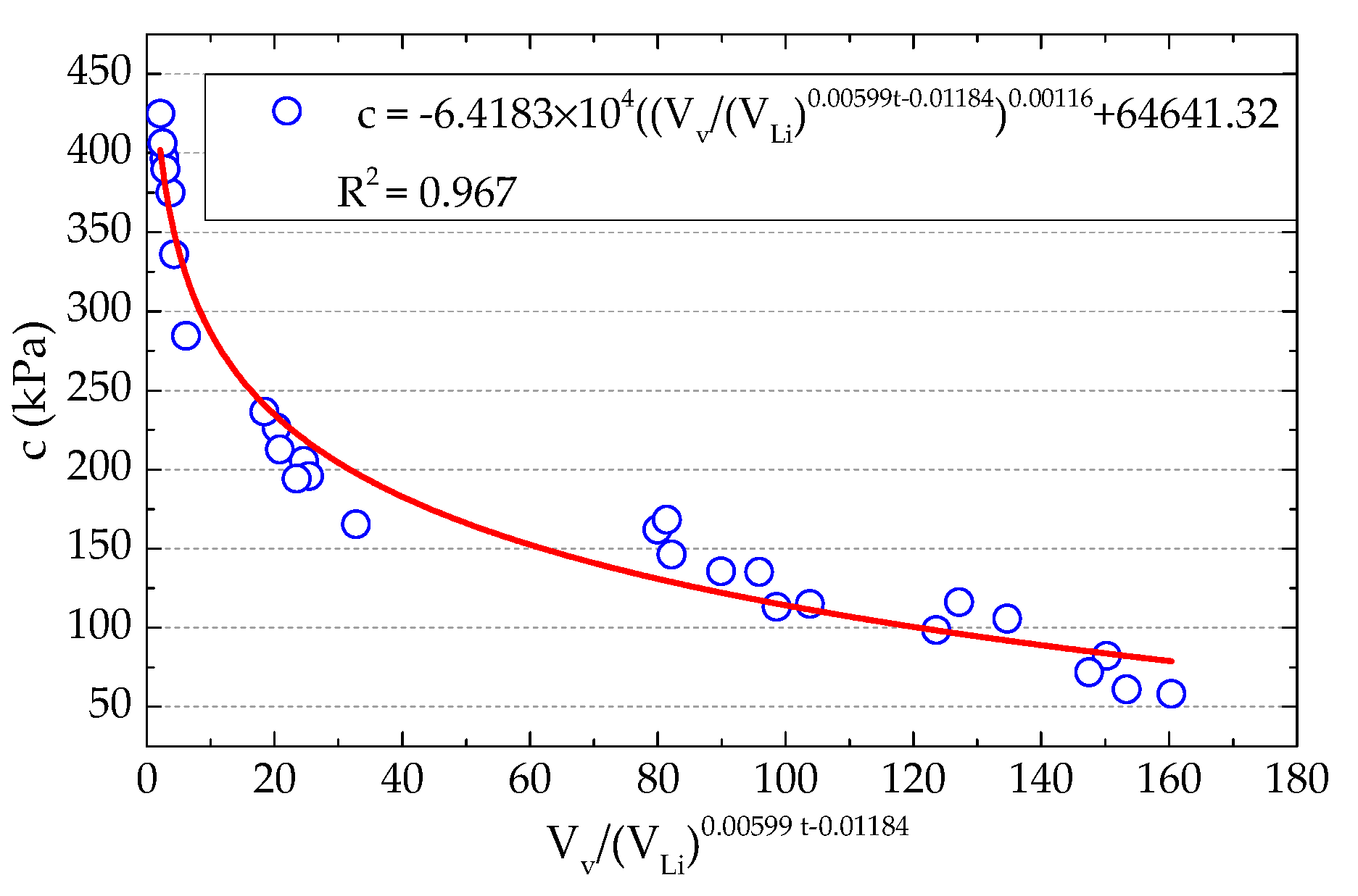 Sustainability 11 05397 g010 Sustainability 11 05397 g010