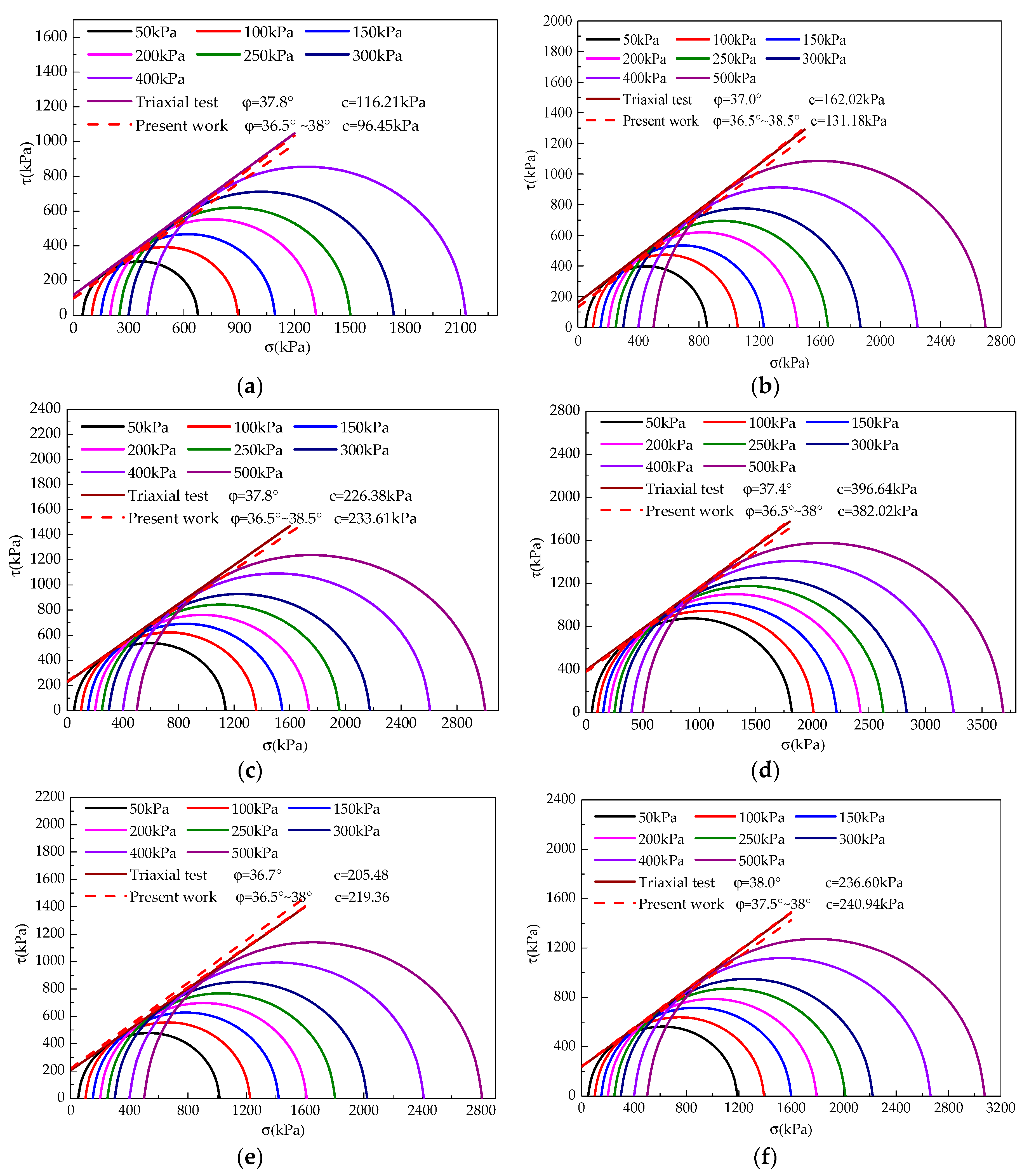 Sustainability 11 05397 g011 Sustainability 11 05397 g011