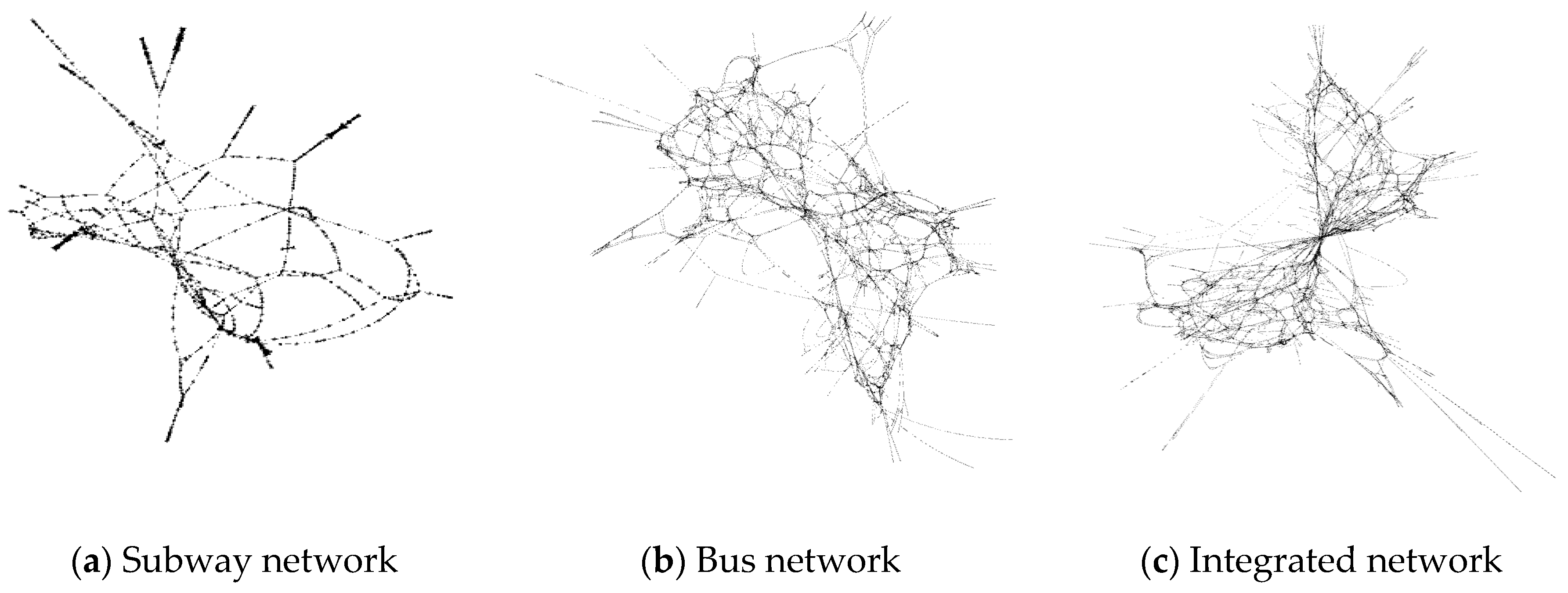 Sustainability 11 05404 g002 Sustainability 11 05404 g002