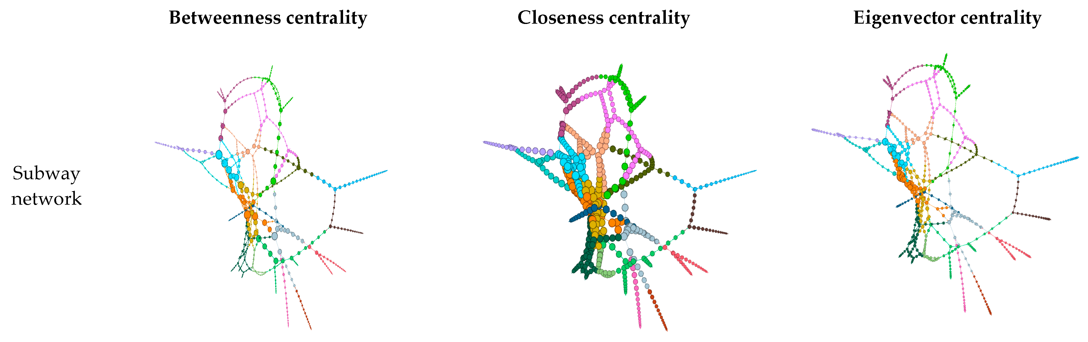 Sustainability 11 05404 g008a Sustainability 11 05404 g008a