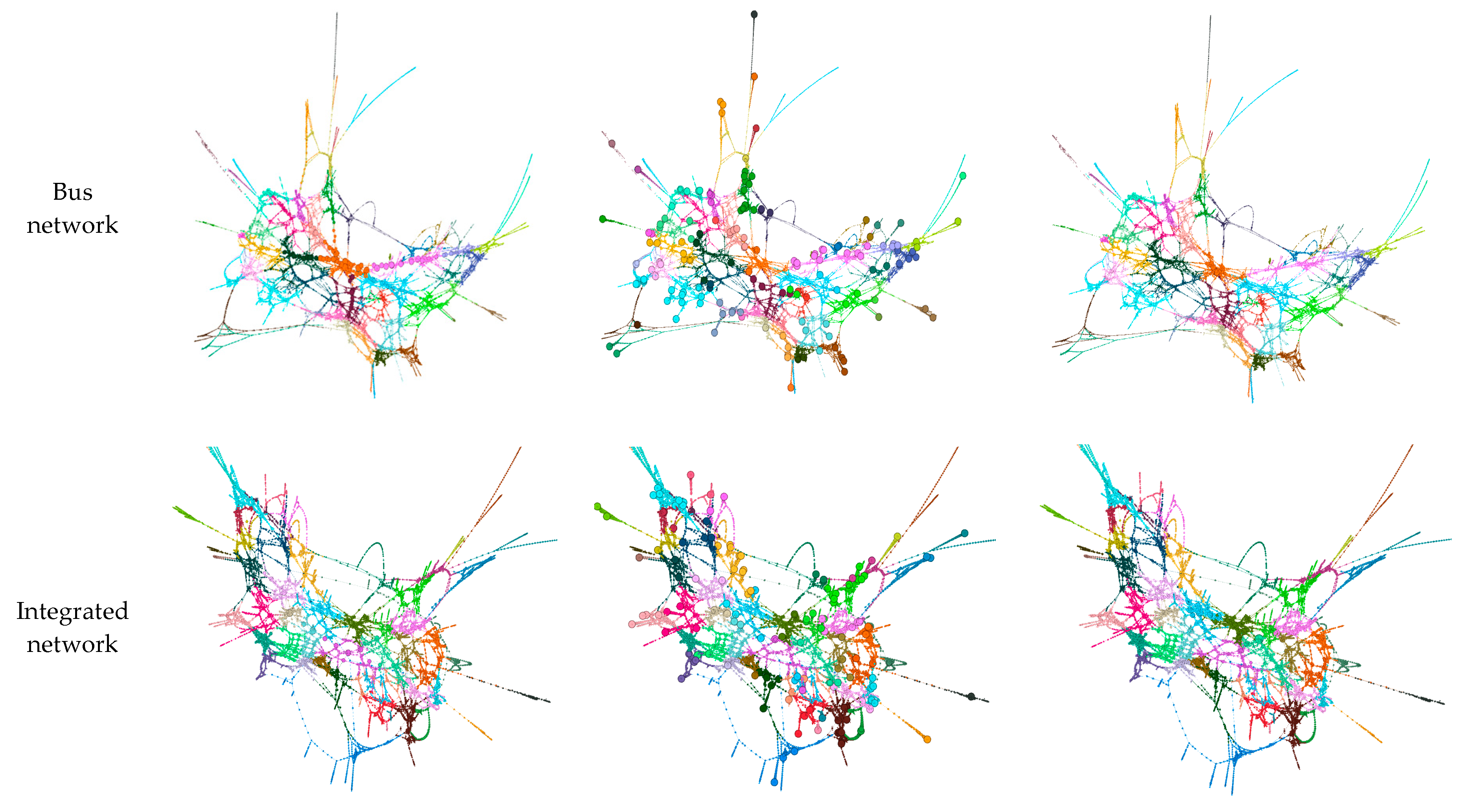 Sustainability 11 05404 g008b Sustainability 11 05404 g008b