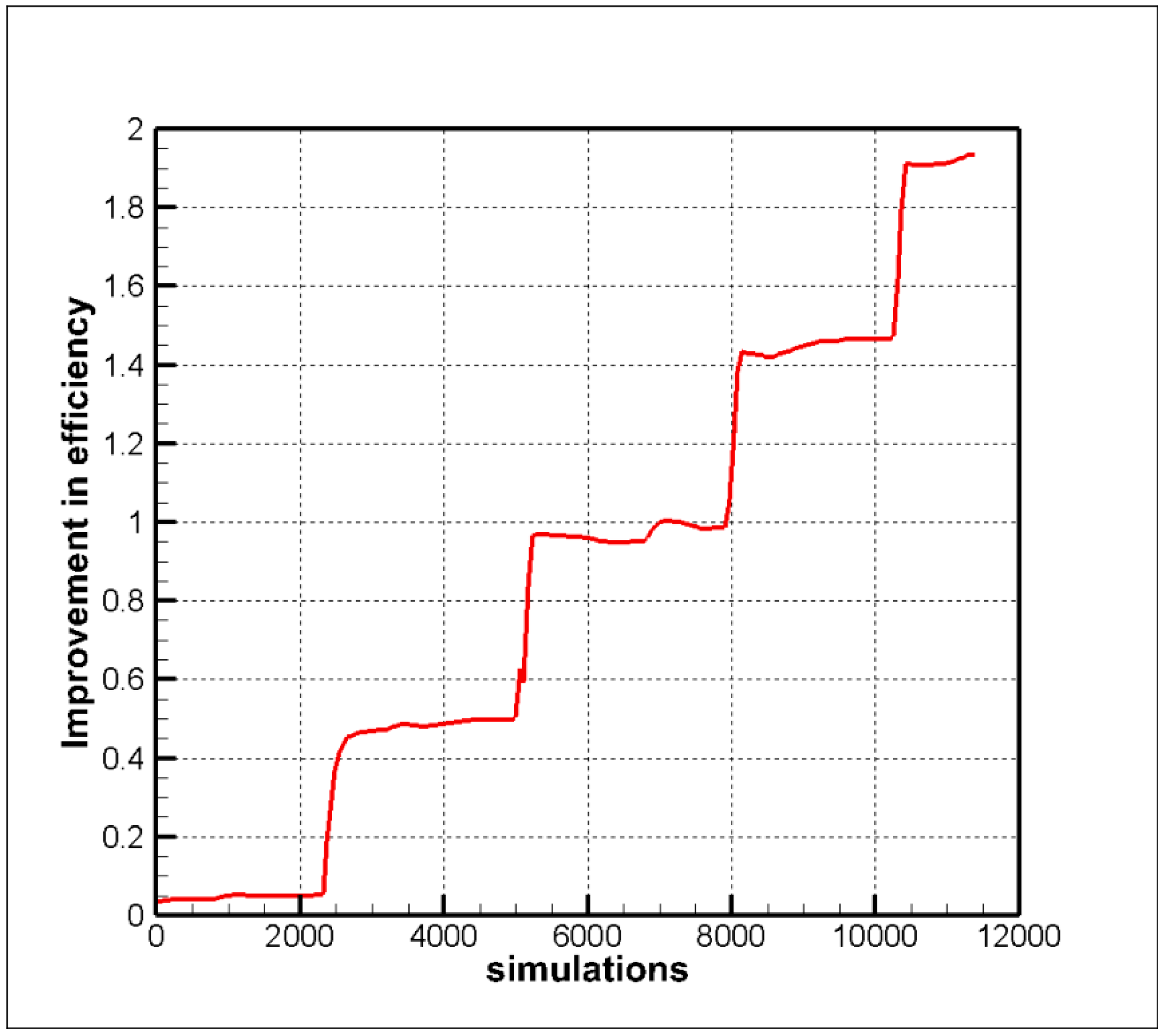 Sustainability 11 05409 g001