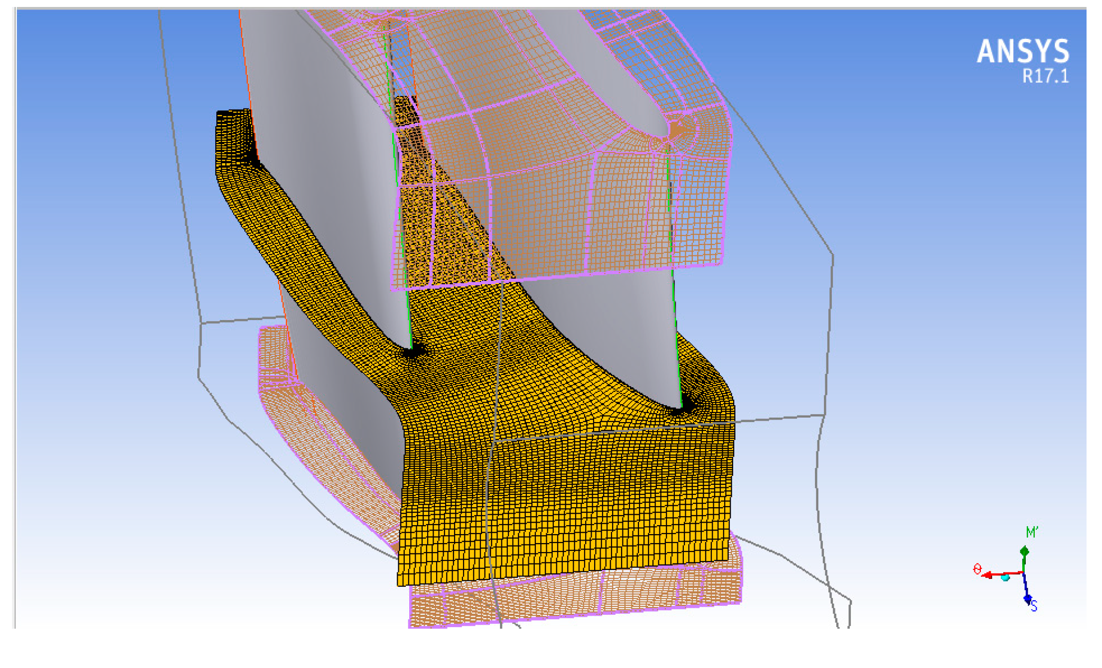 Sustainability 11 05409 g005
