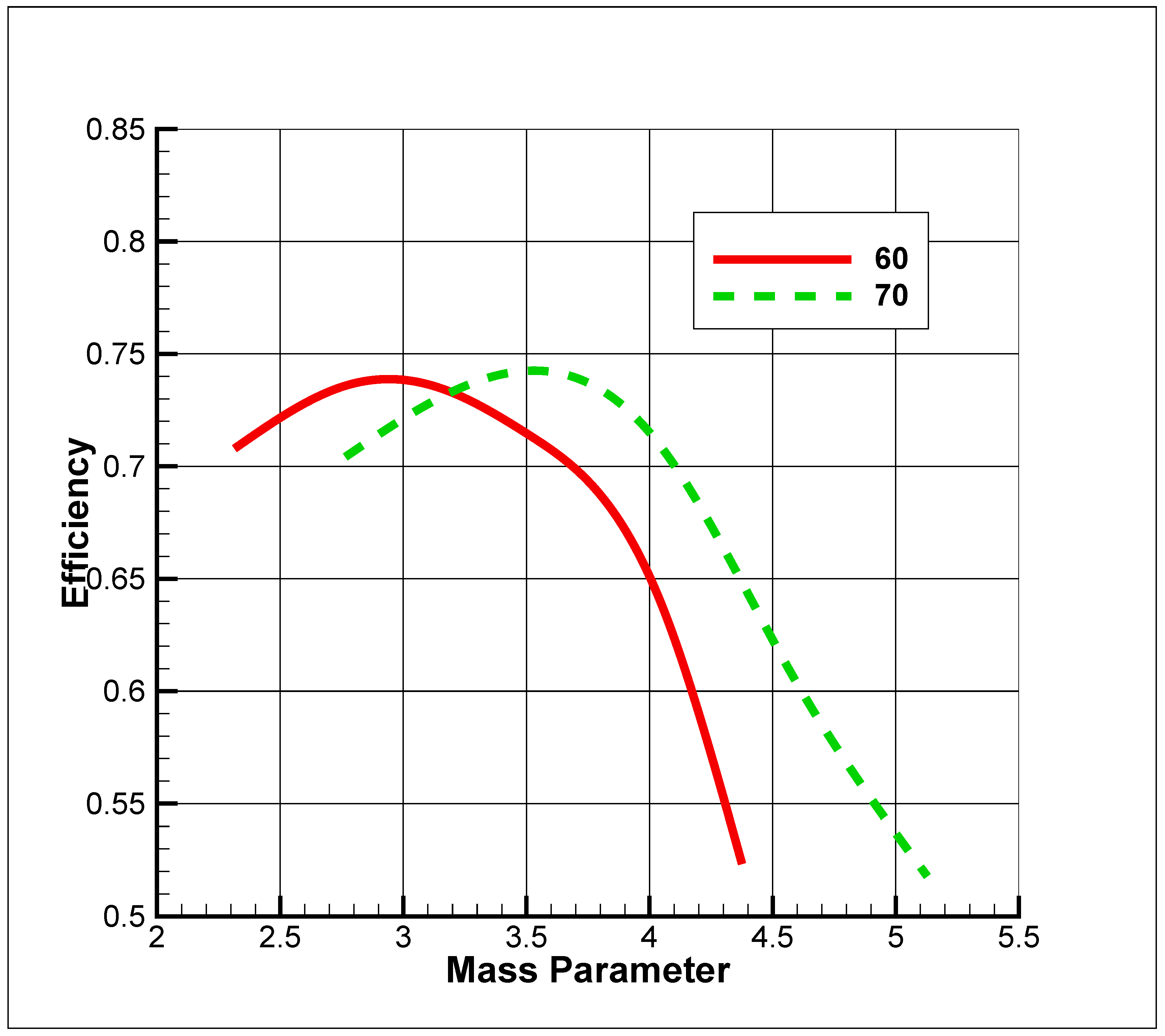 Sustainability 11 05409 g006