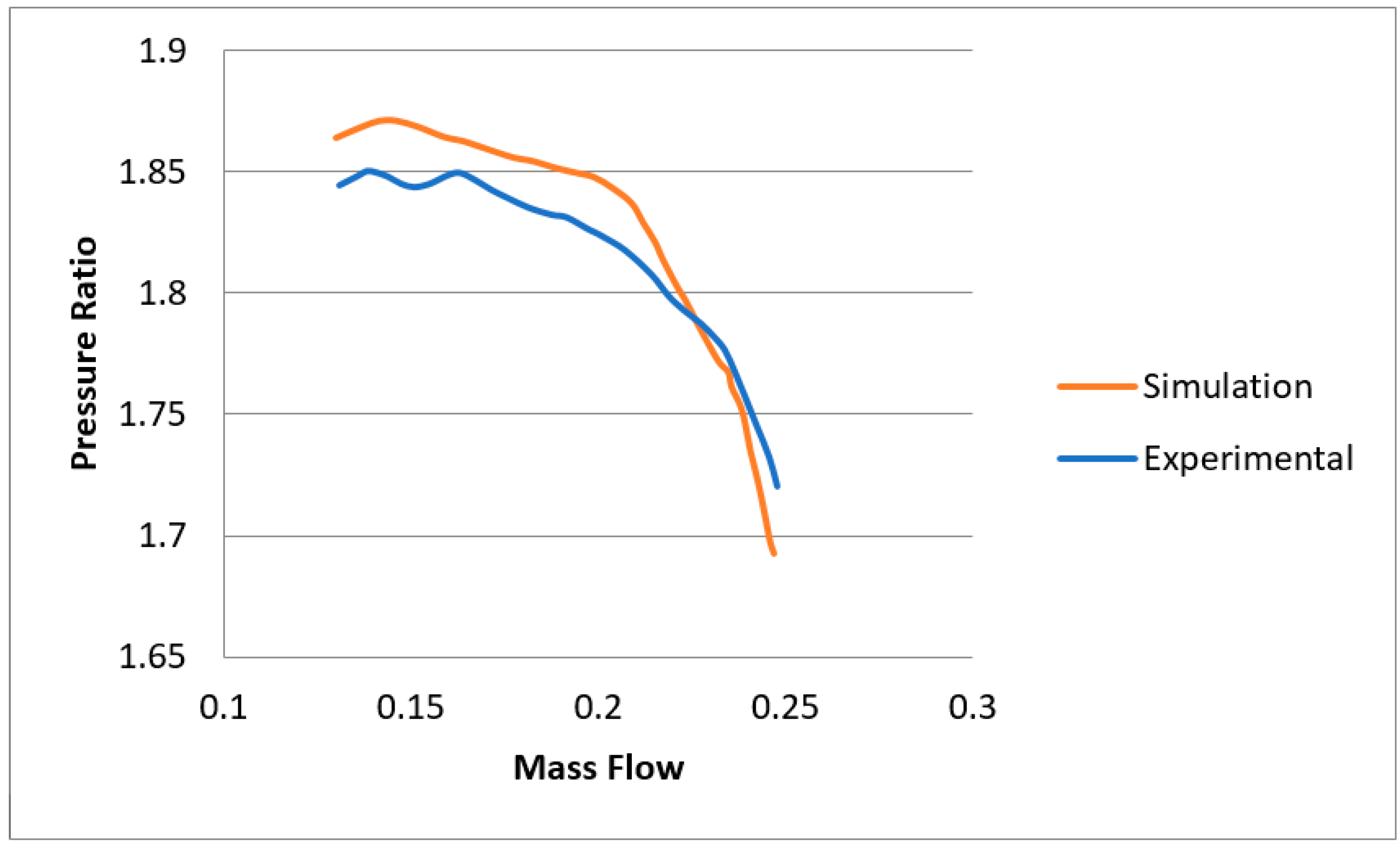 Sustainability 11 05409 g010