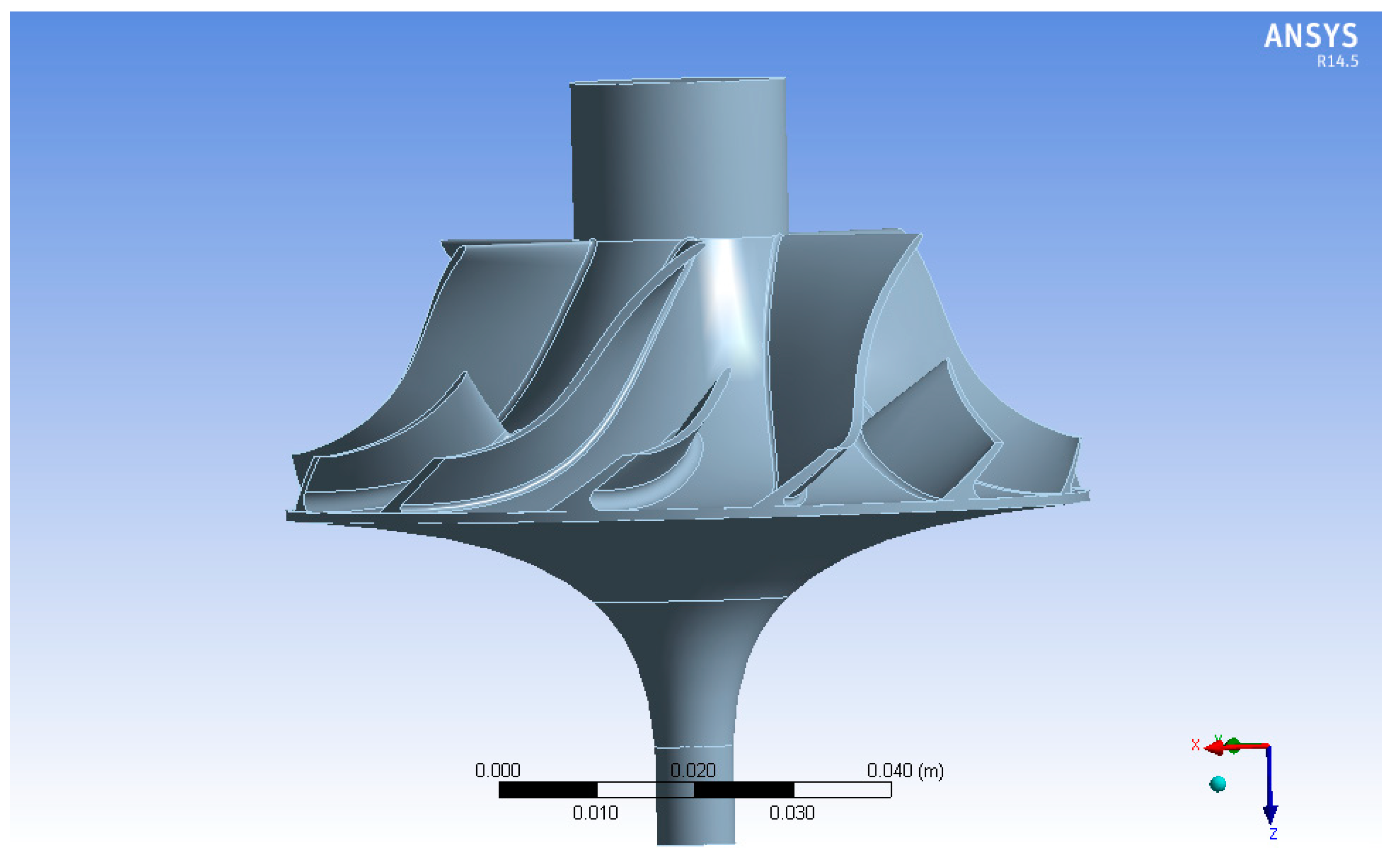 Sustainability 11 05409 g011