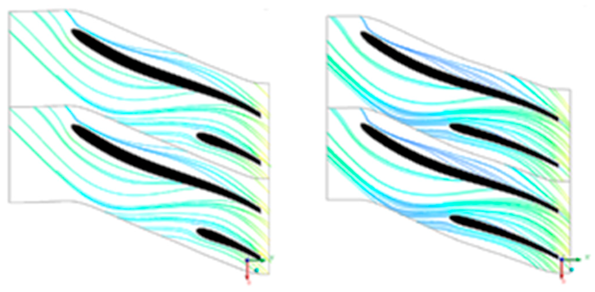 Sustainability 11 05409 g014