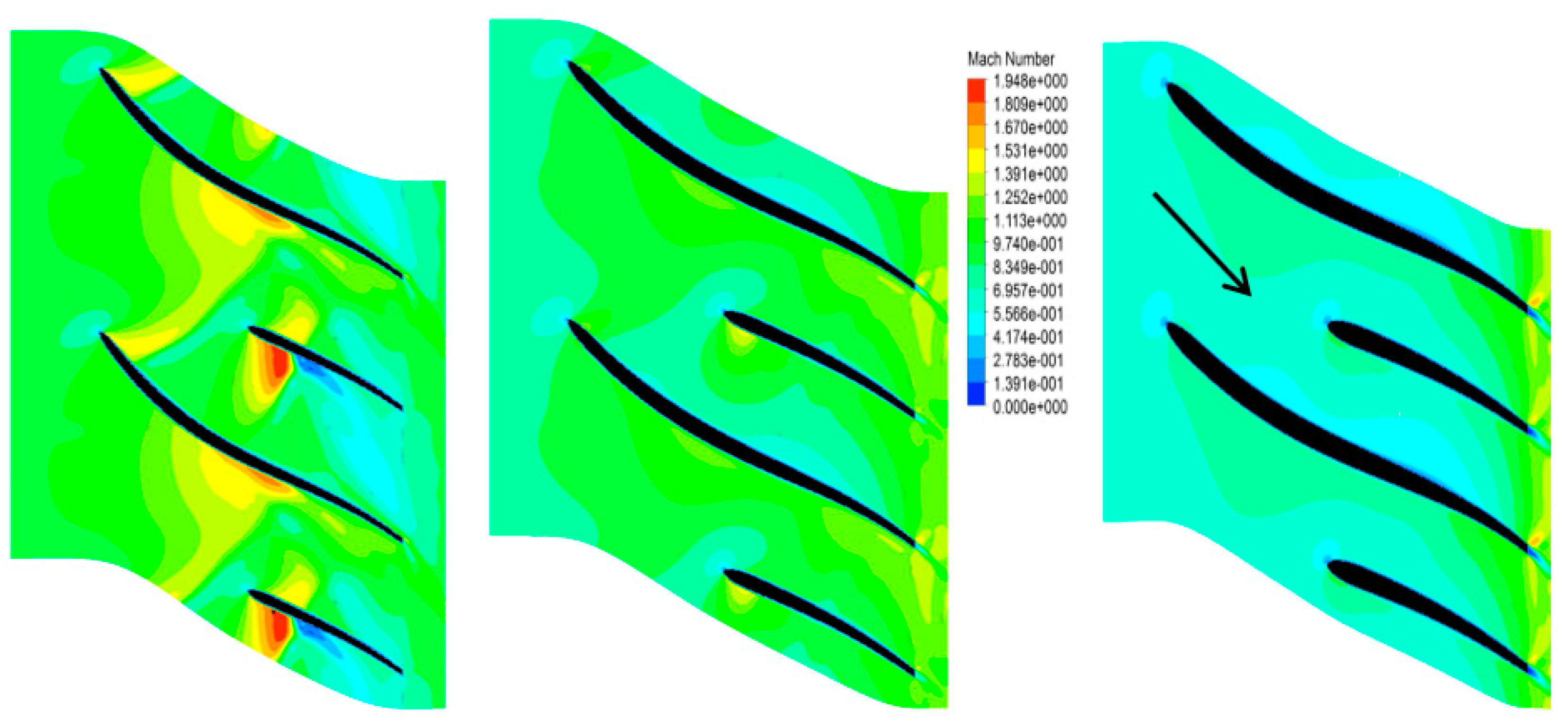 Sustainability 11 05409 g016