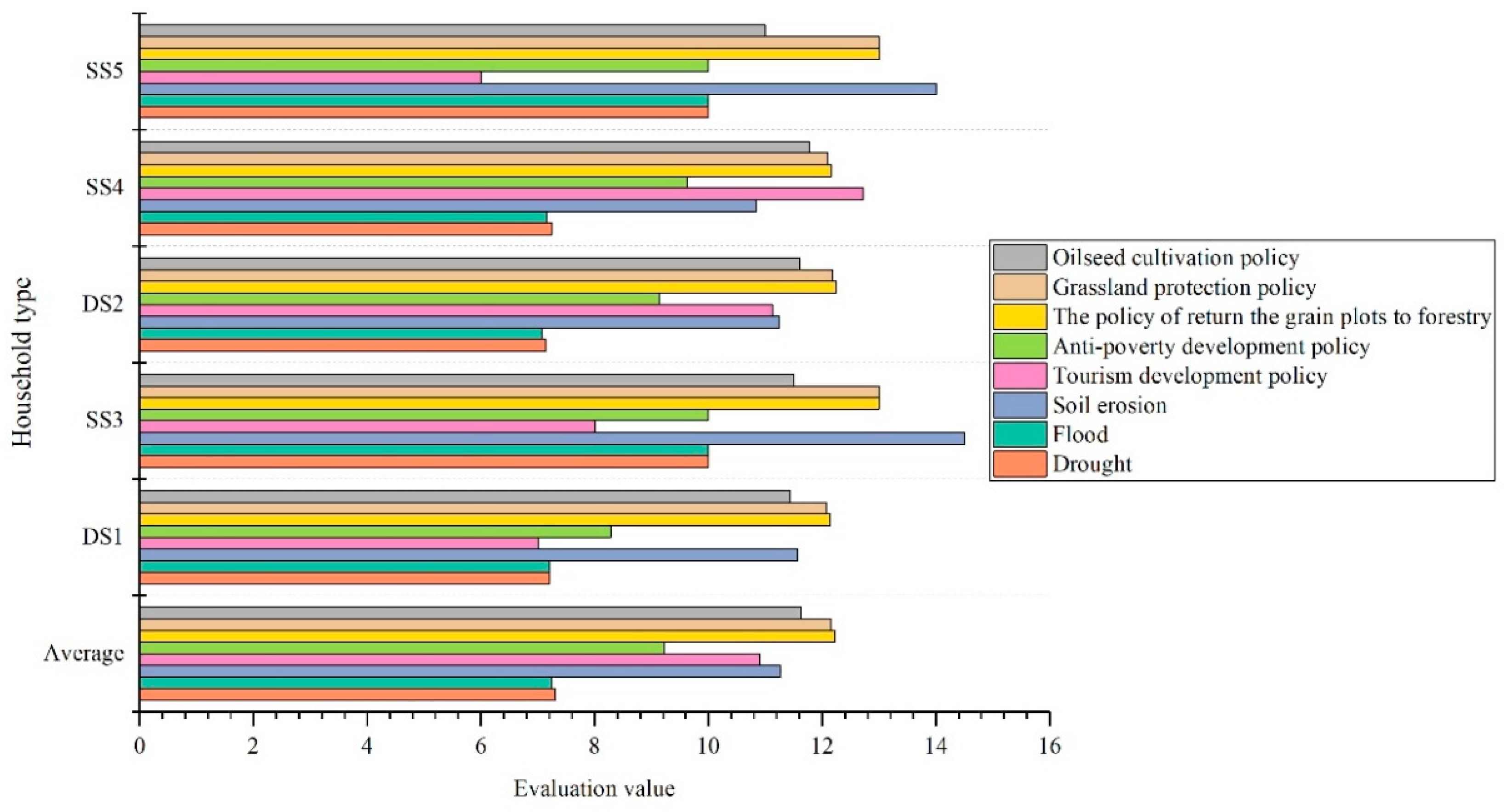 Sustainability 11 05423 g004