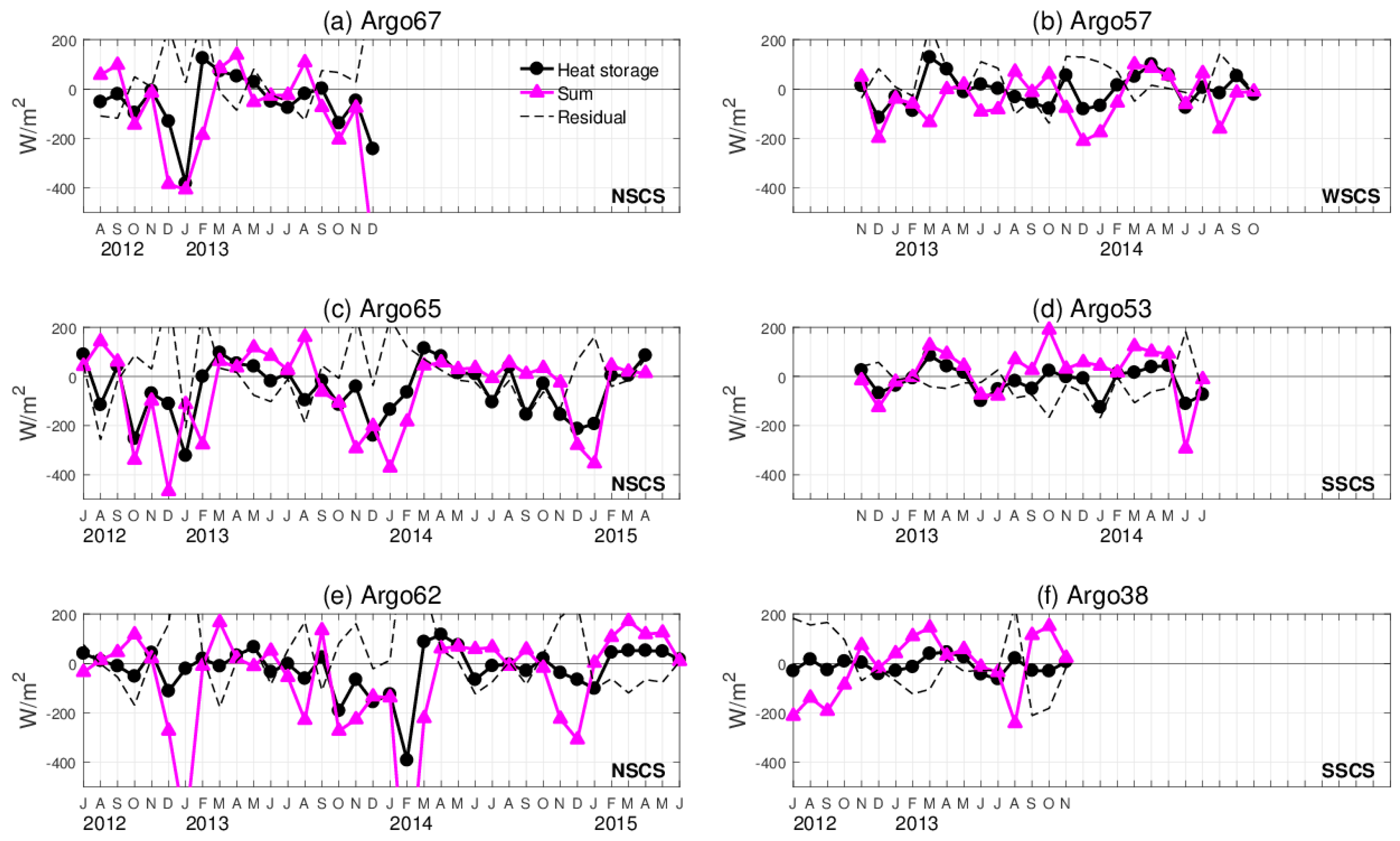 Sustainability 11 05429 g002