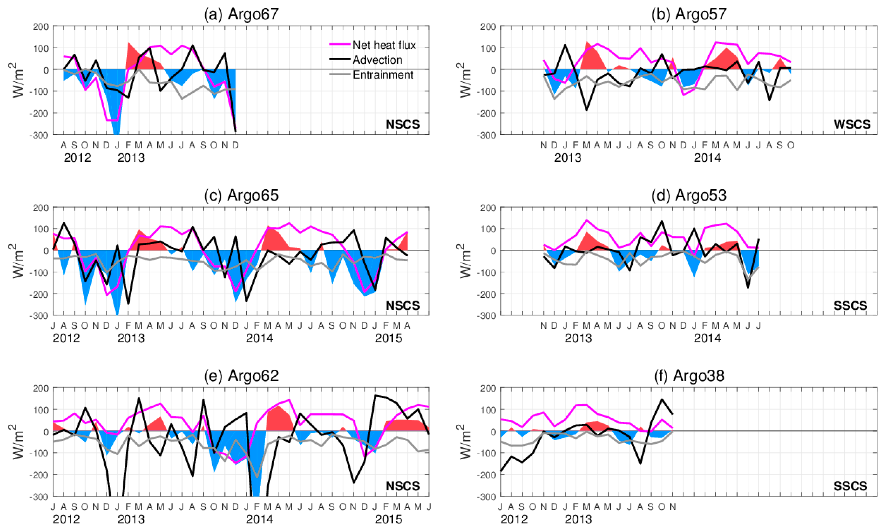Sustainability 11 05429 g003