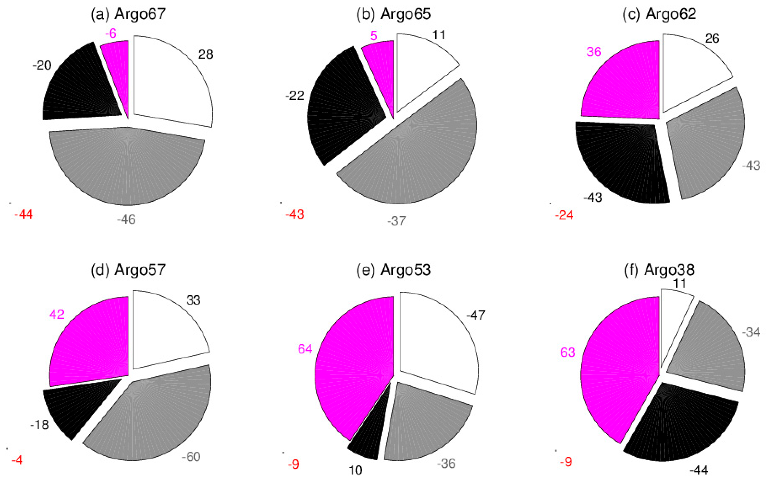 Sustainability 11 05429 g004