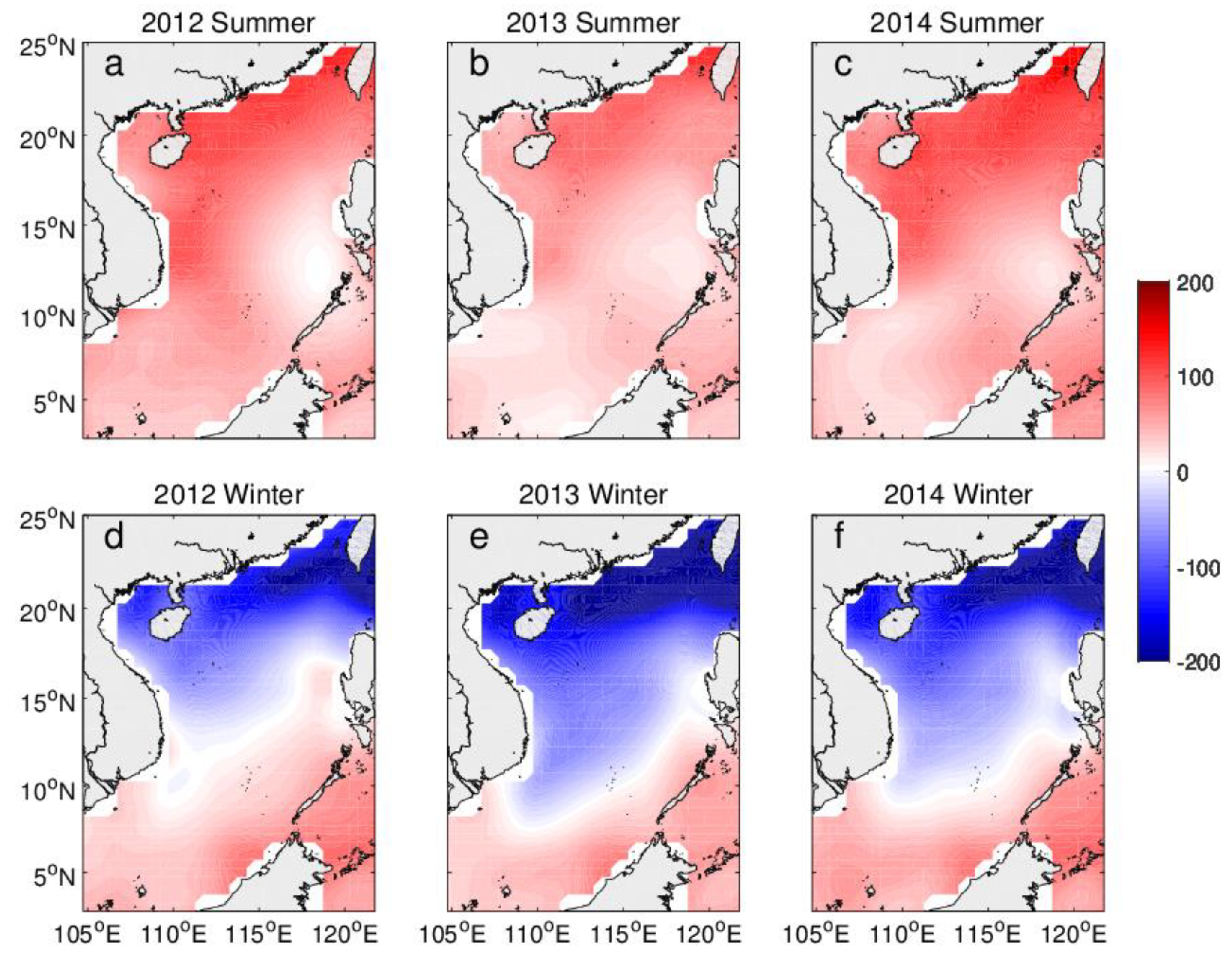 Sustainability 11 05429 g005