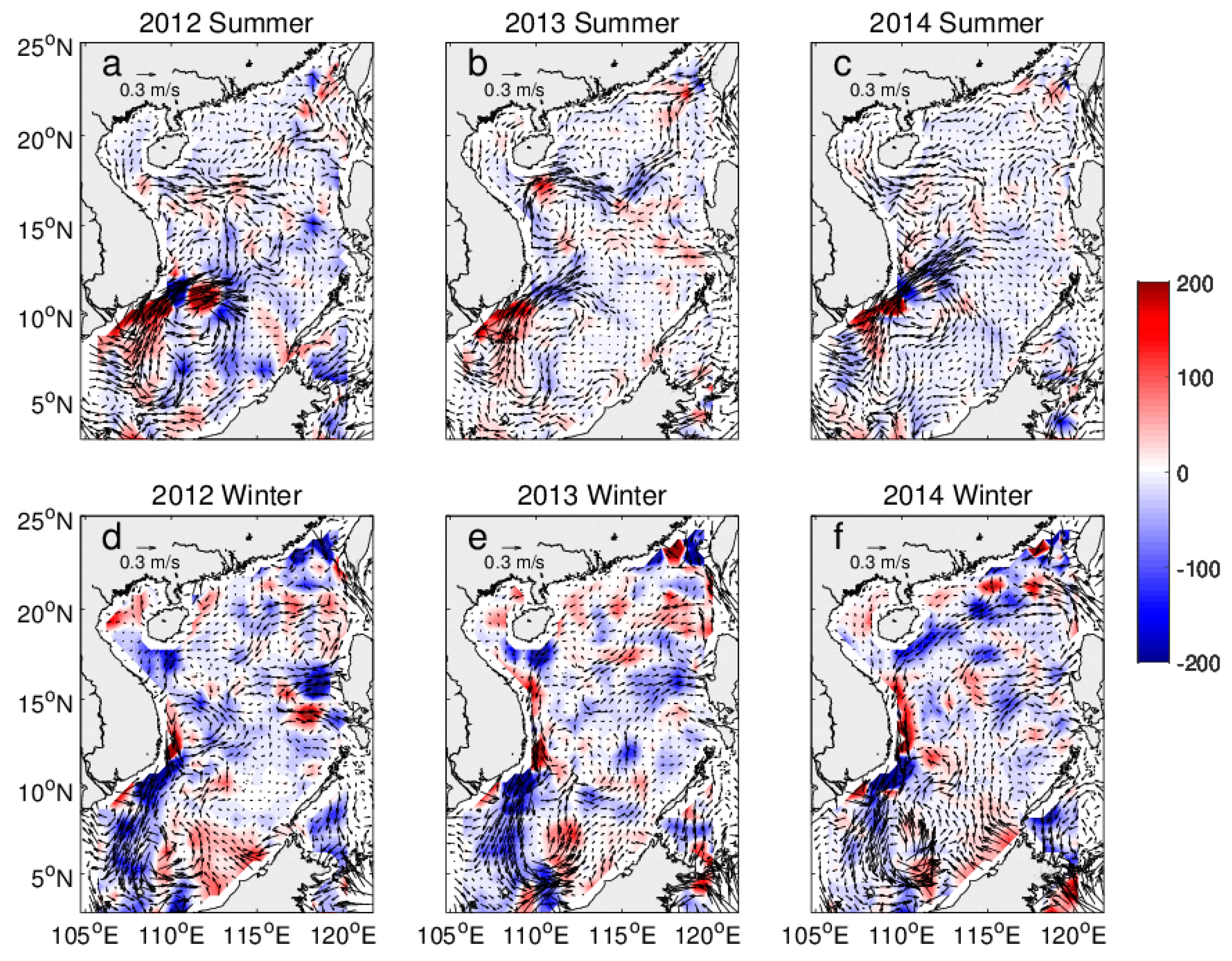 Sustainability 11 05429 g007