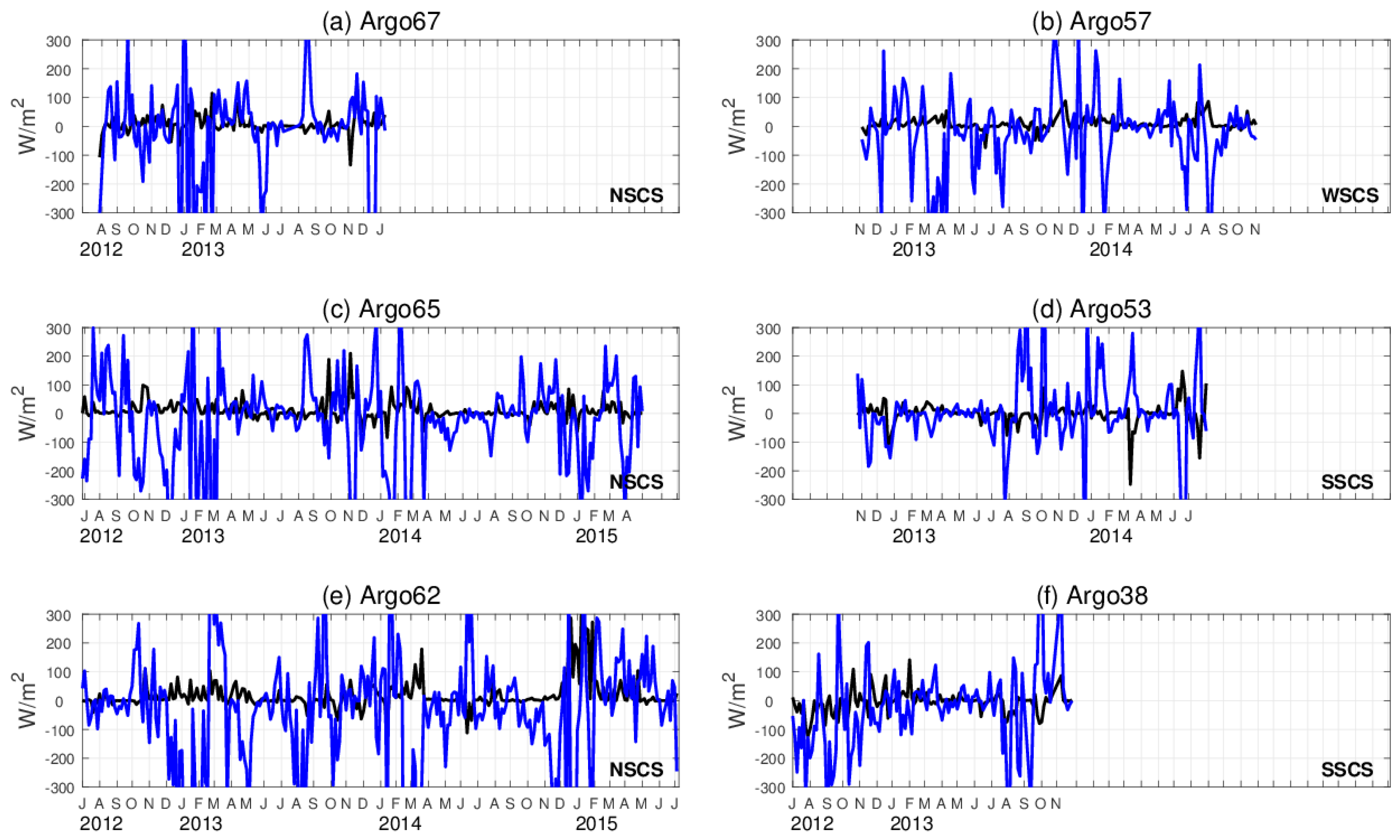 Sustainability 11 05429 g008