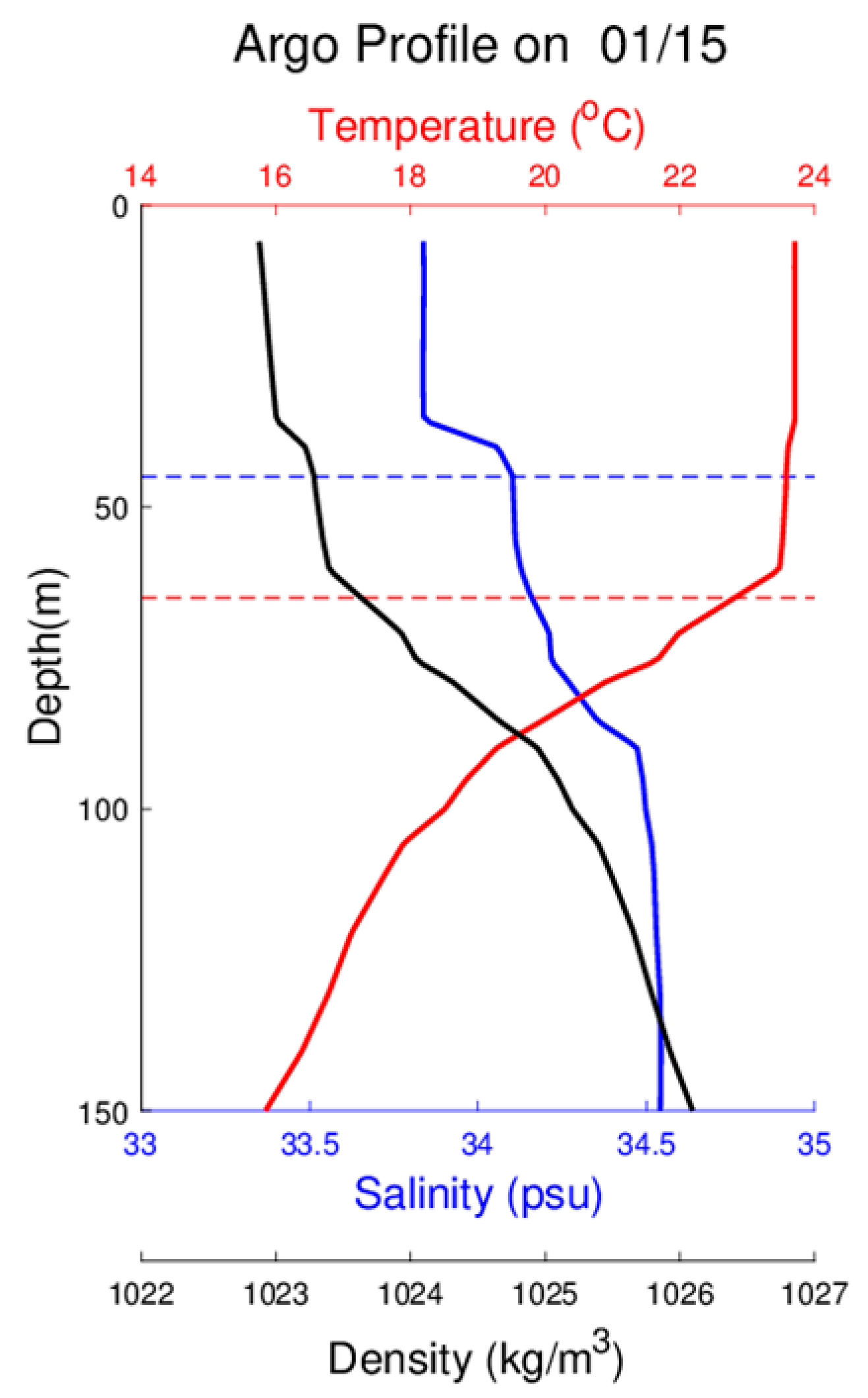 Sustainability 11 05429 g010