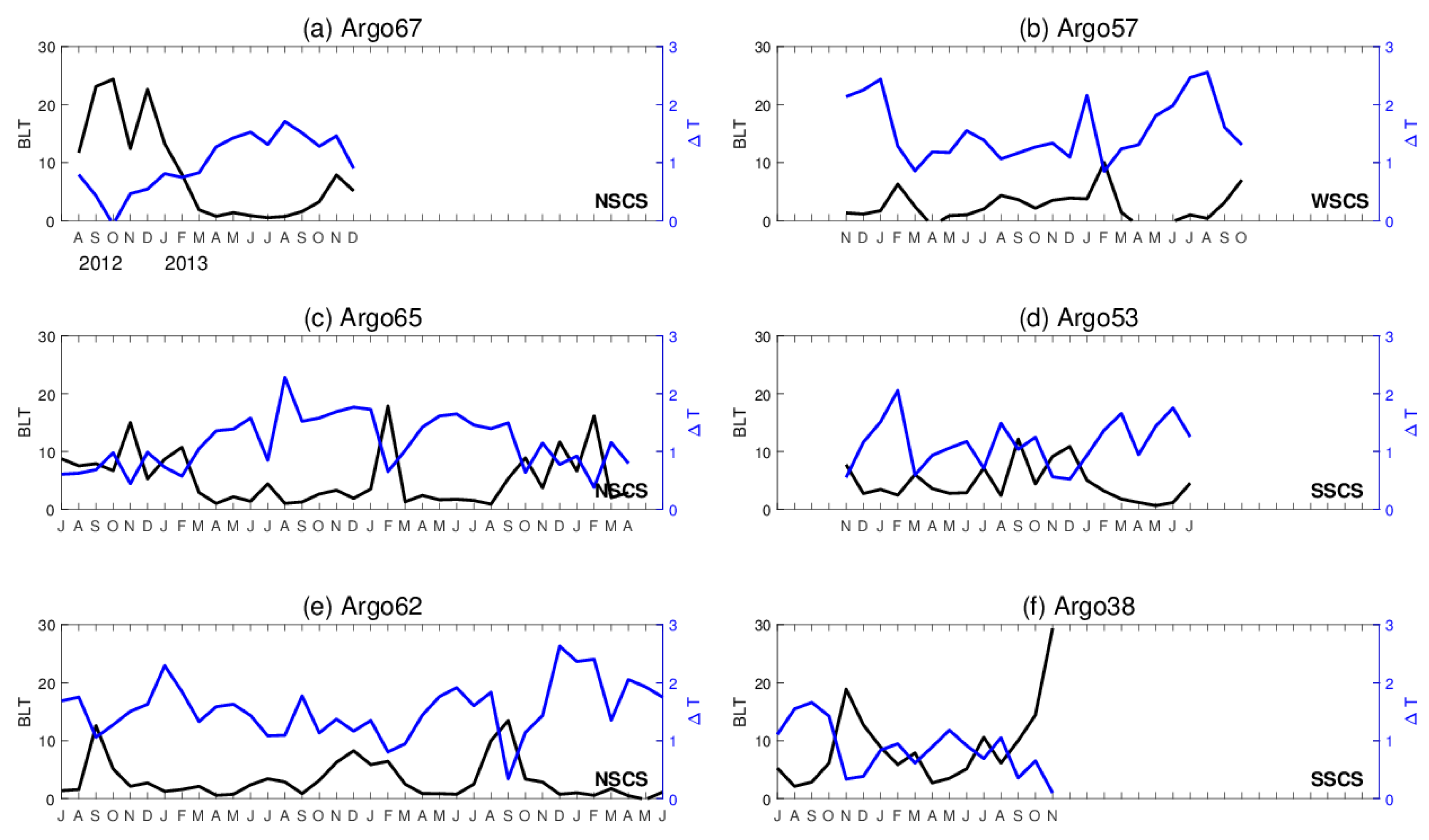 Sustainability 11 05429 g011